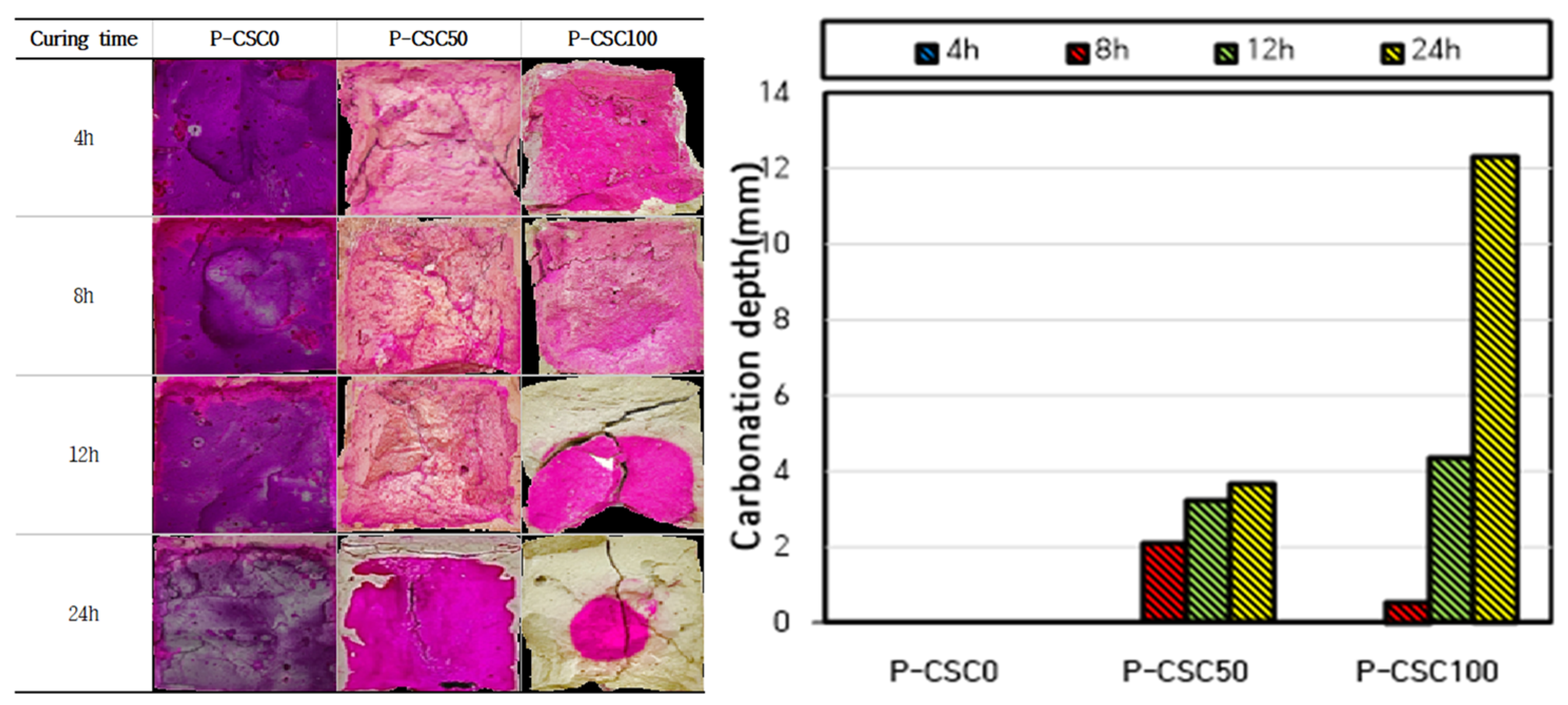 Materials 16 07107 g005