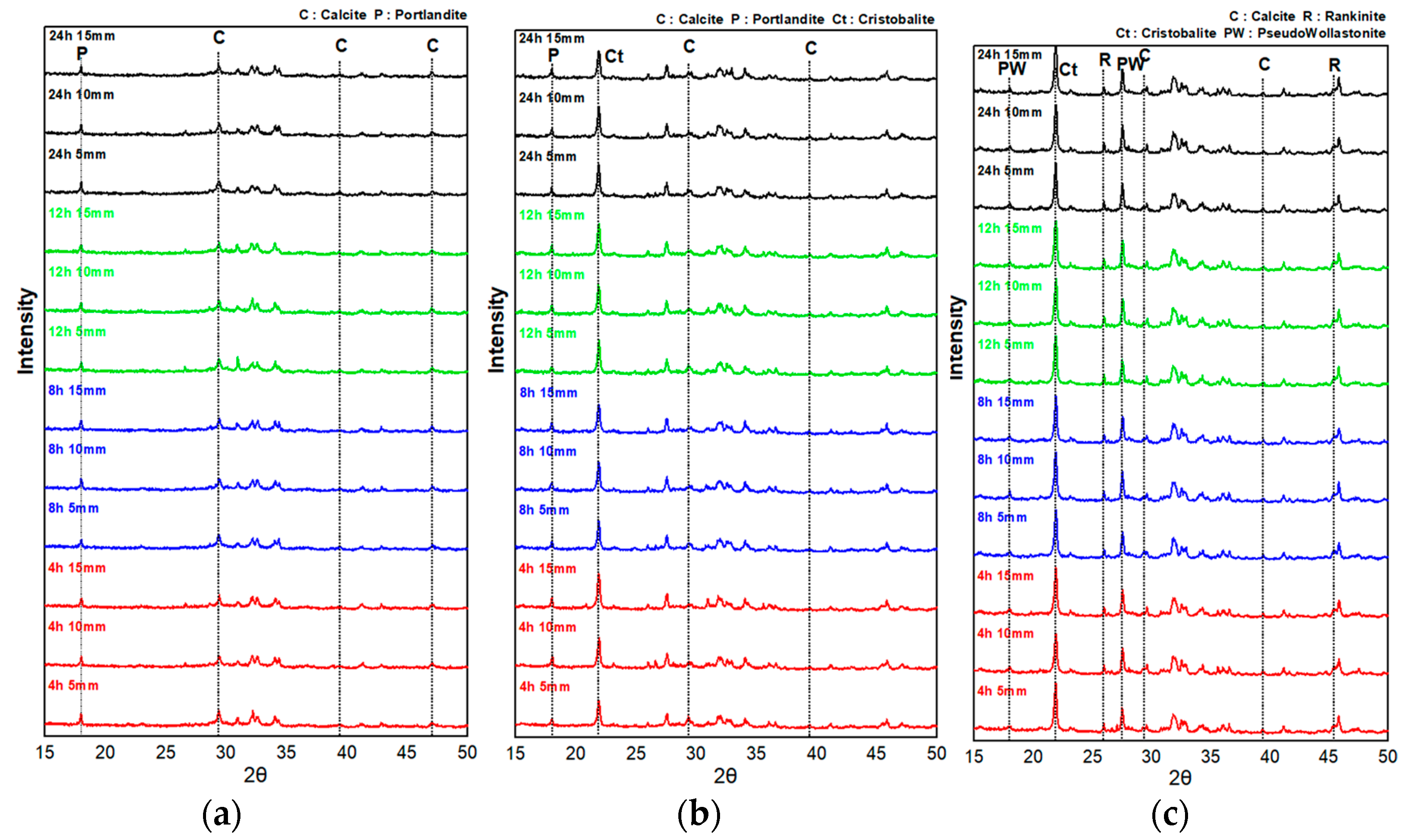 Materials 16 07107 g008