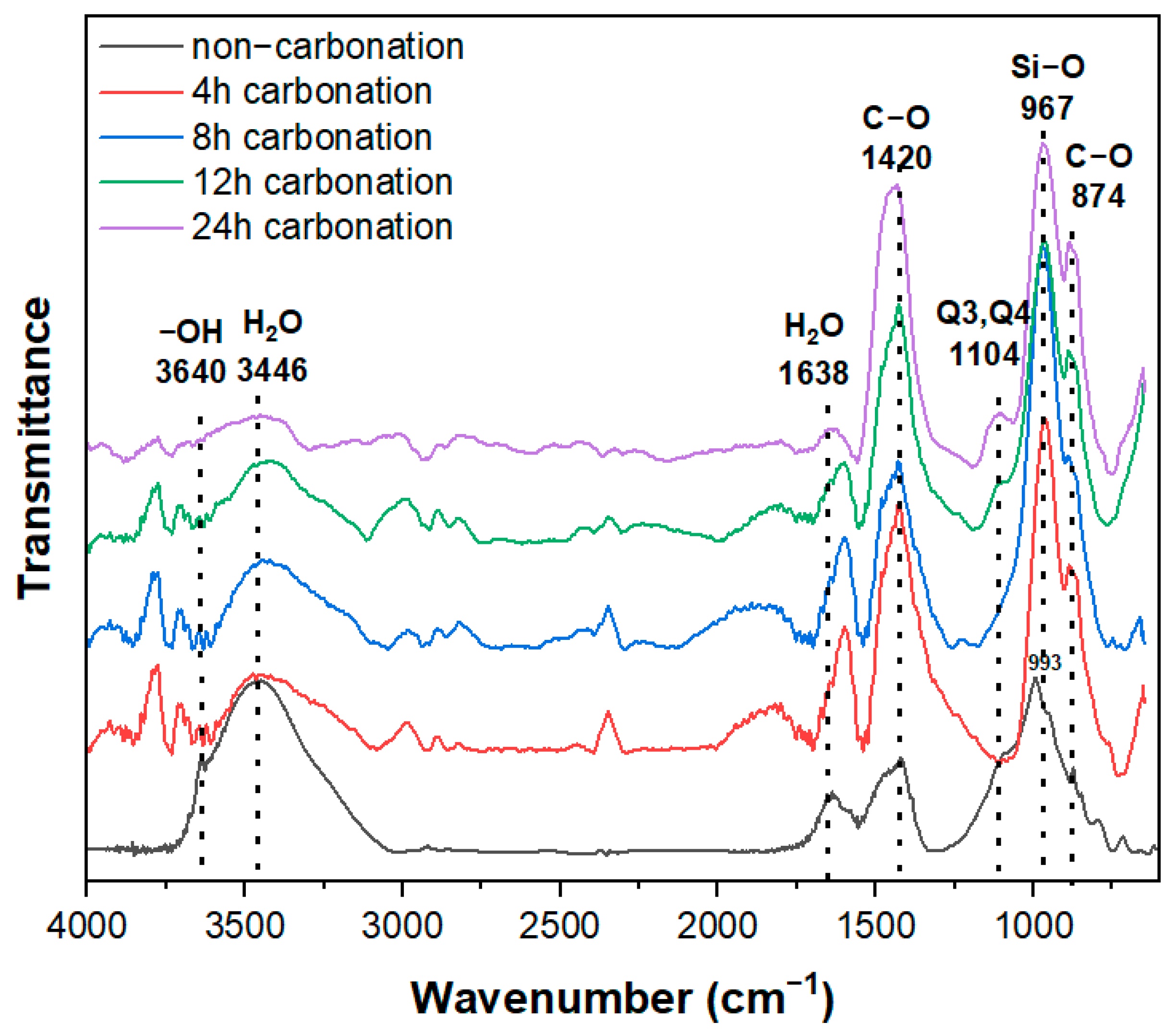 Materials 16 07107 g009