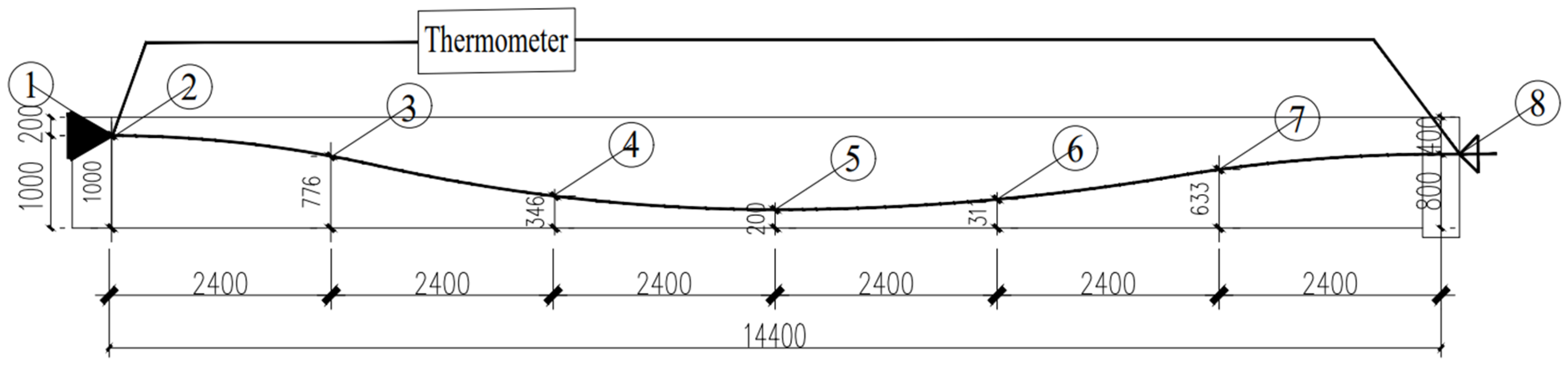 Materials 16 07108 g003