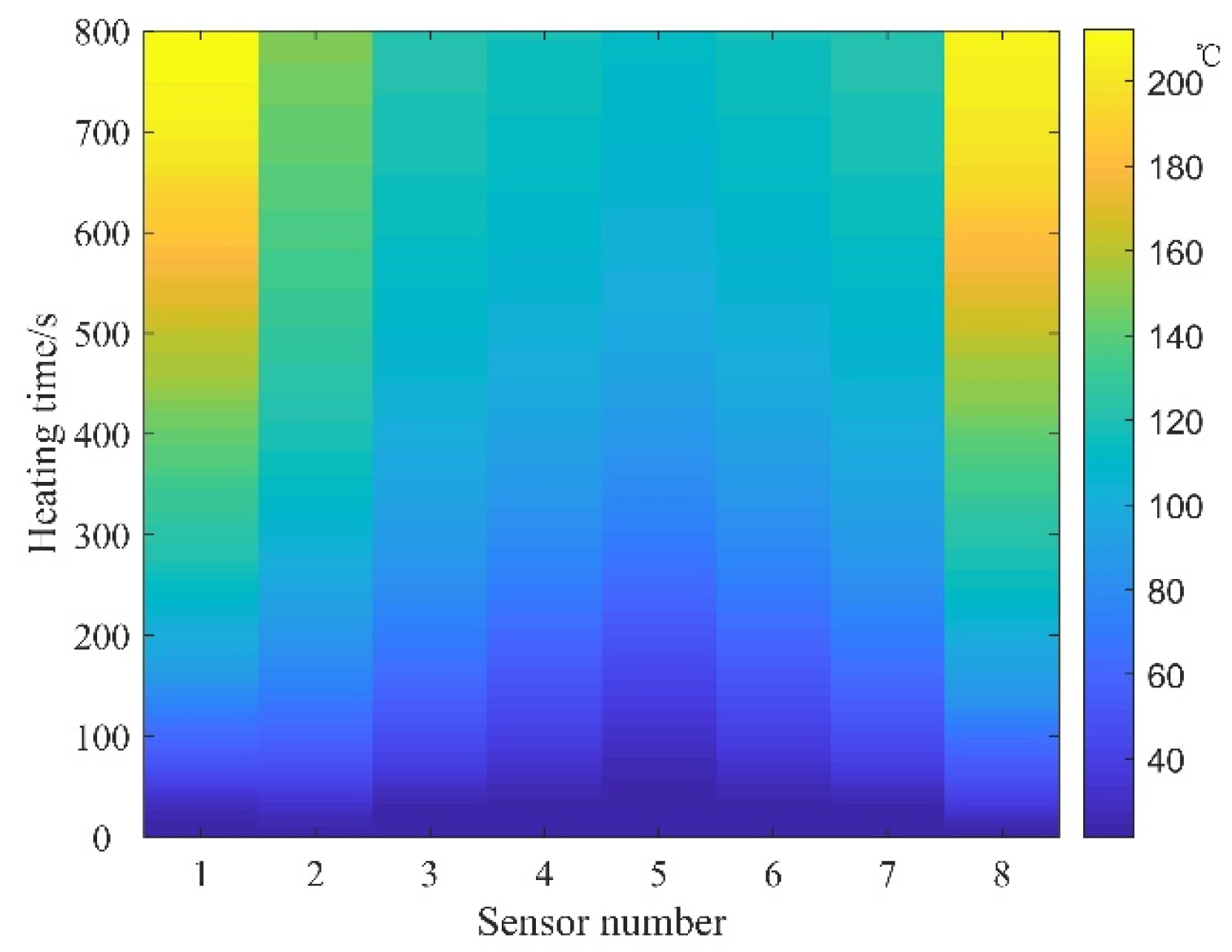 Materials 16 07108 g008