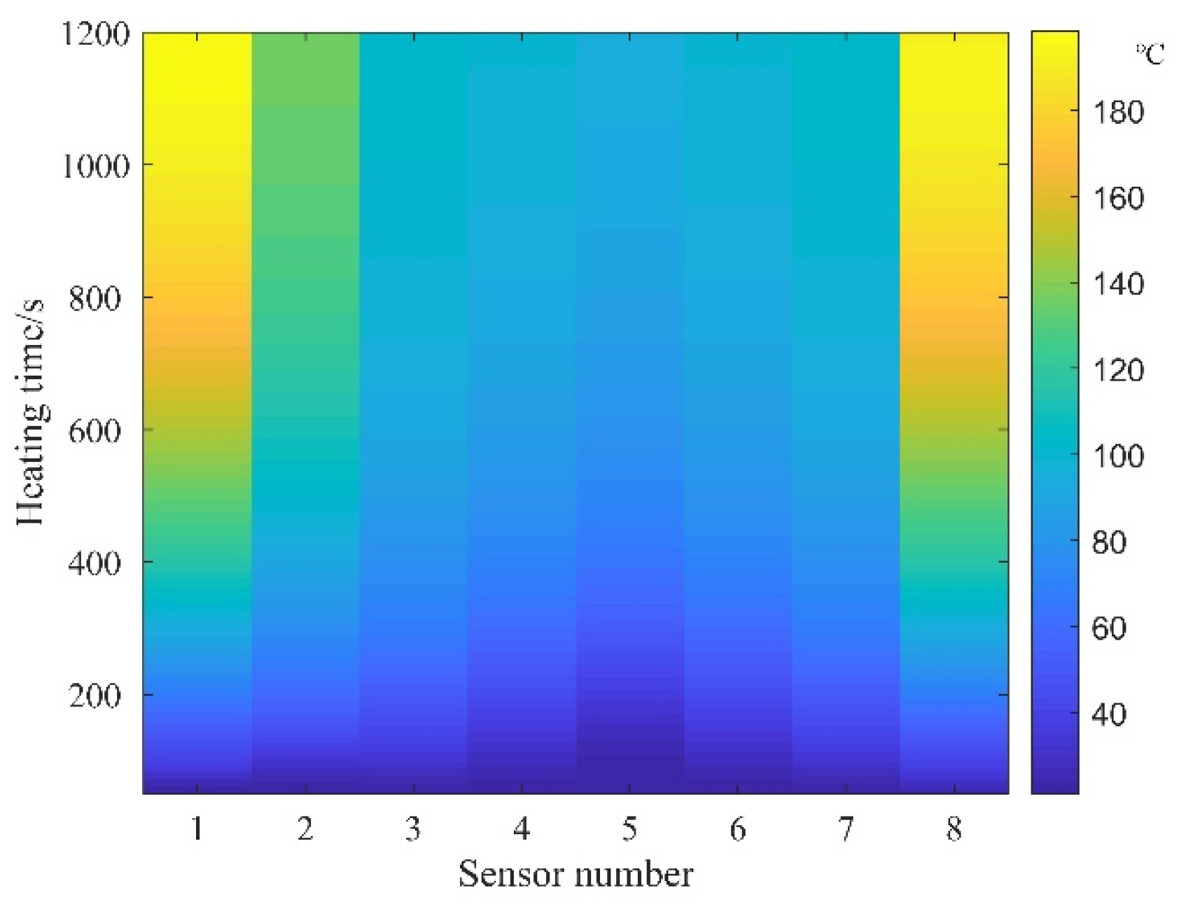Materials 16 07108 g009