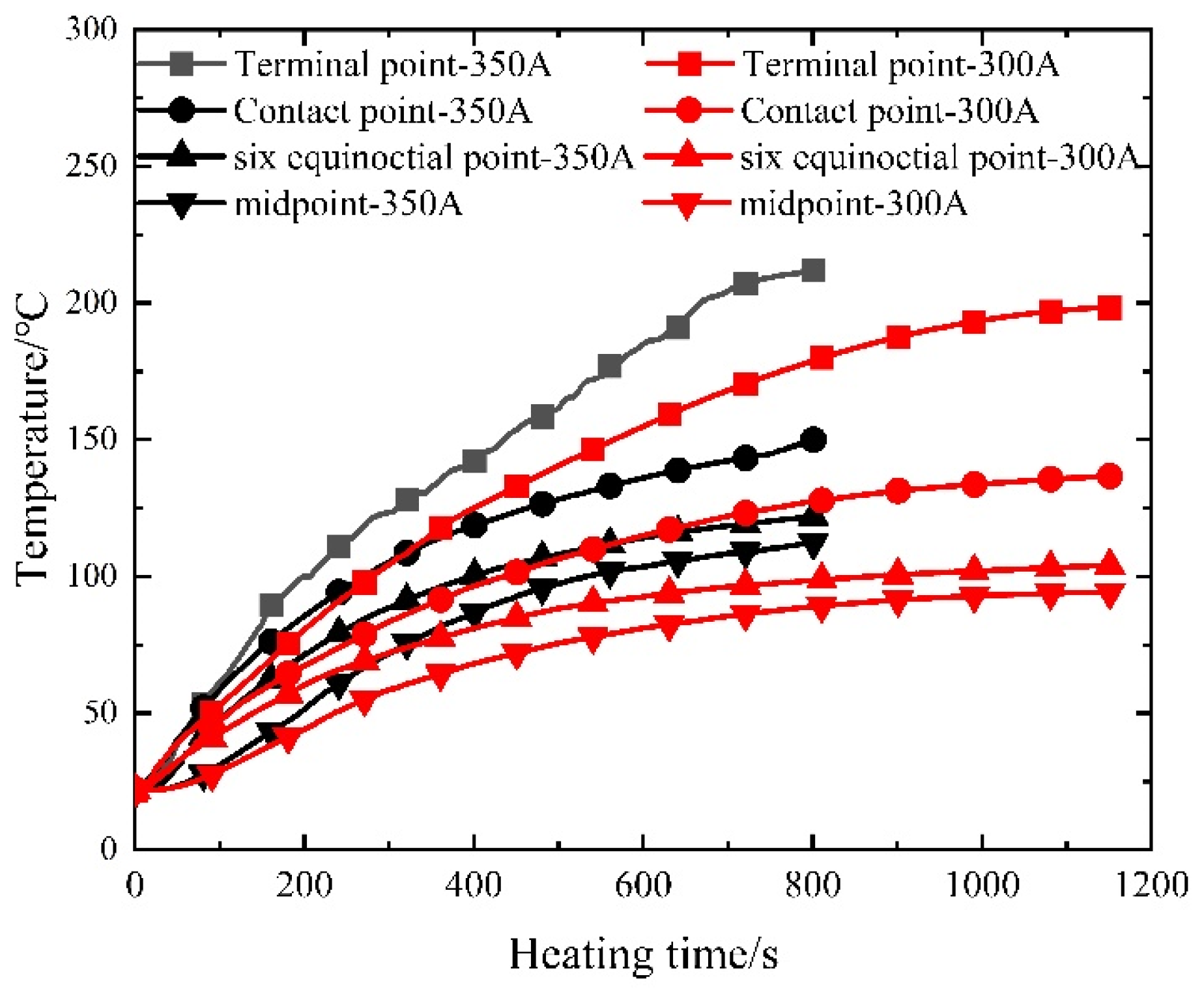 Materials 16 07108 g010