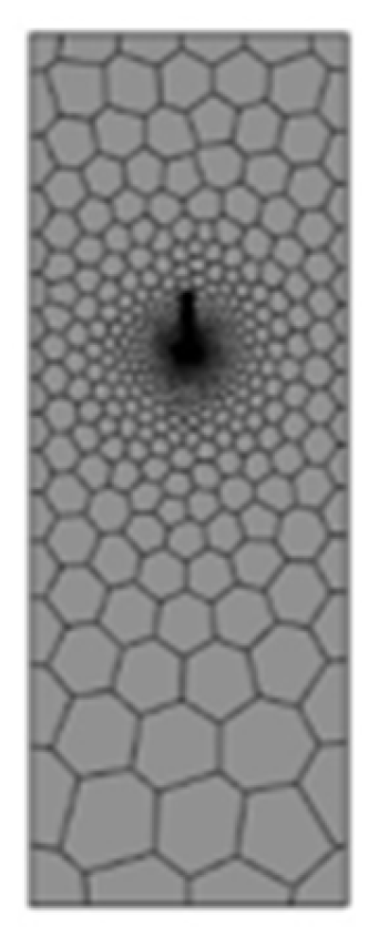 Materials 16 07108 g013