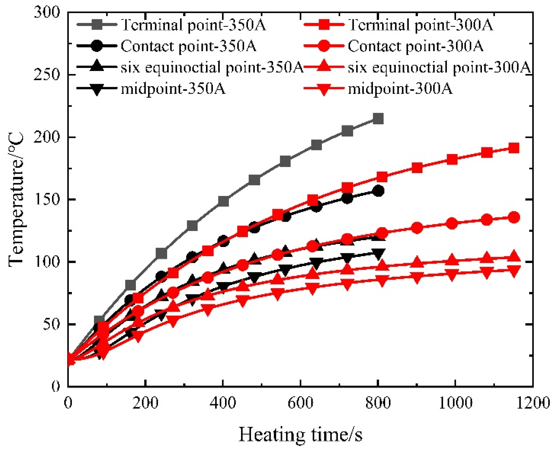 Materials 16 07108 g015
