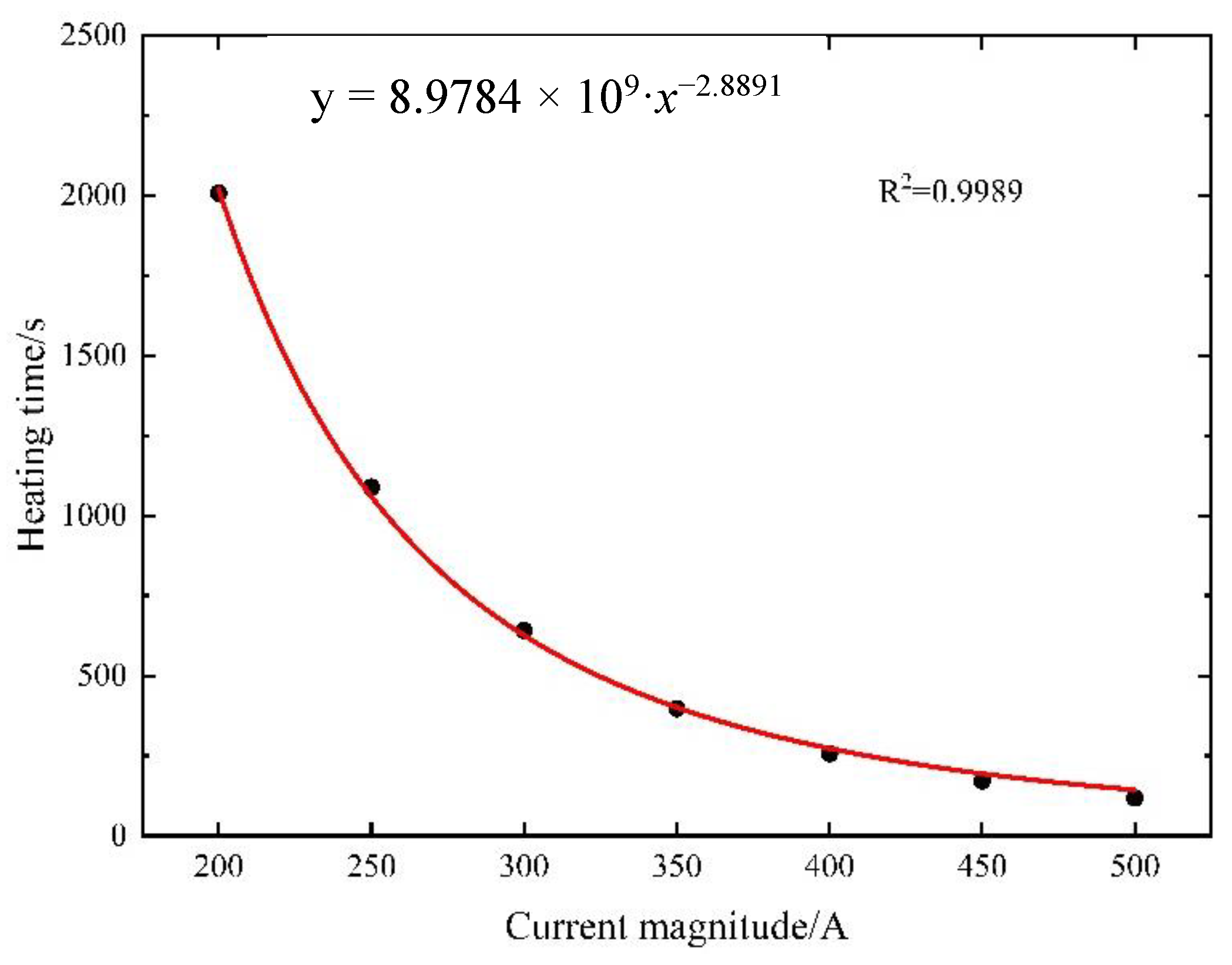 Materials 16 07108 g018