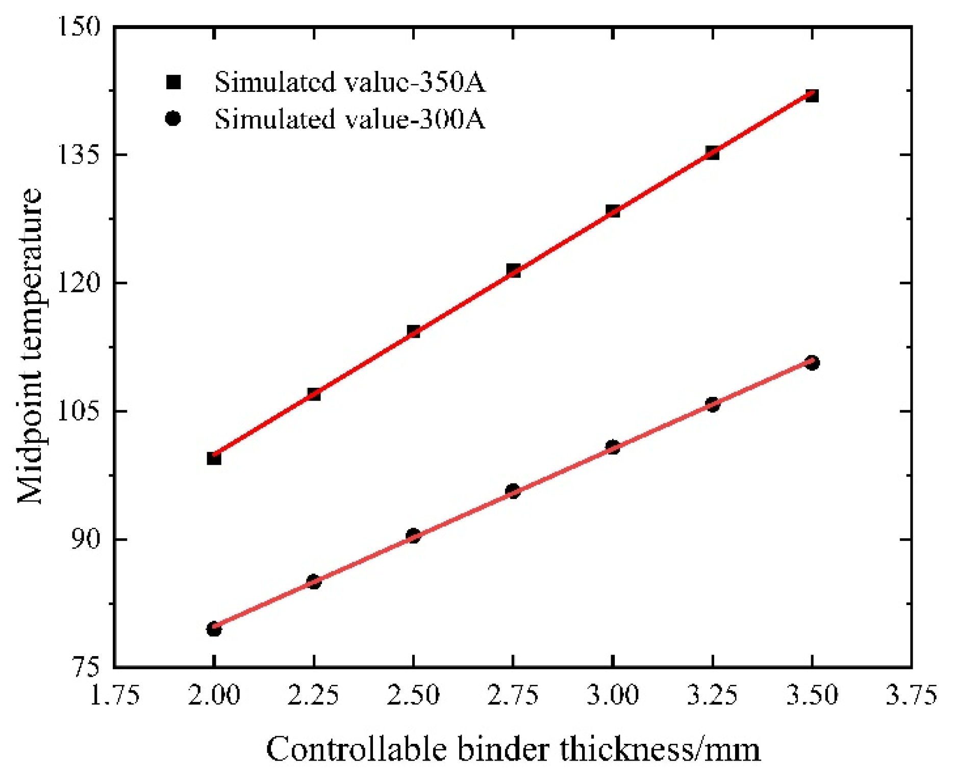 Materials 16 07108 g019