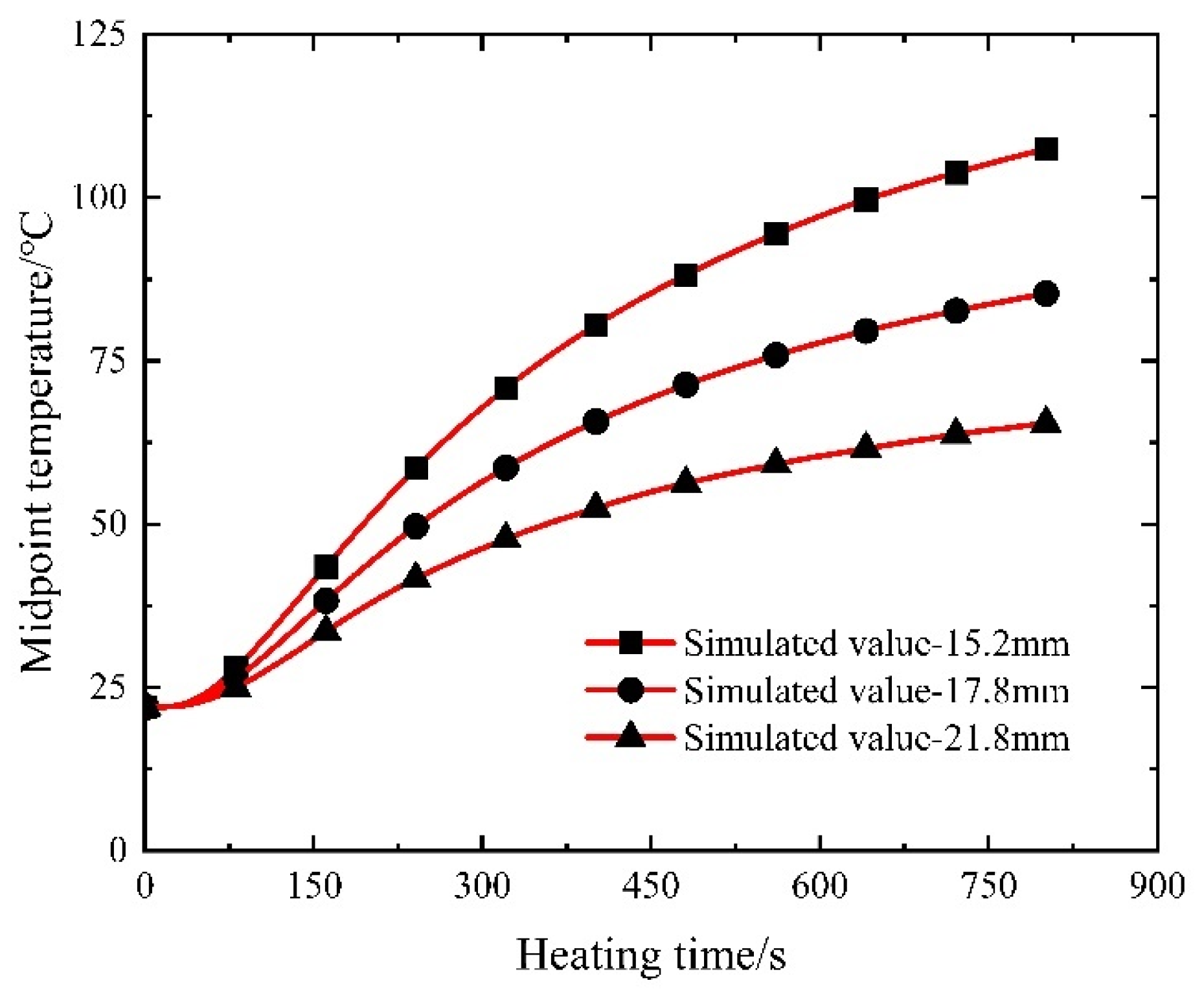 Materials 16 07108 g020