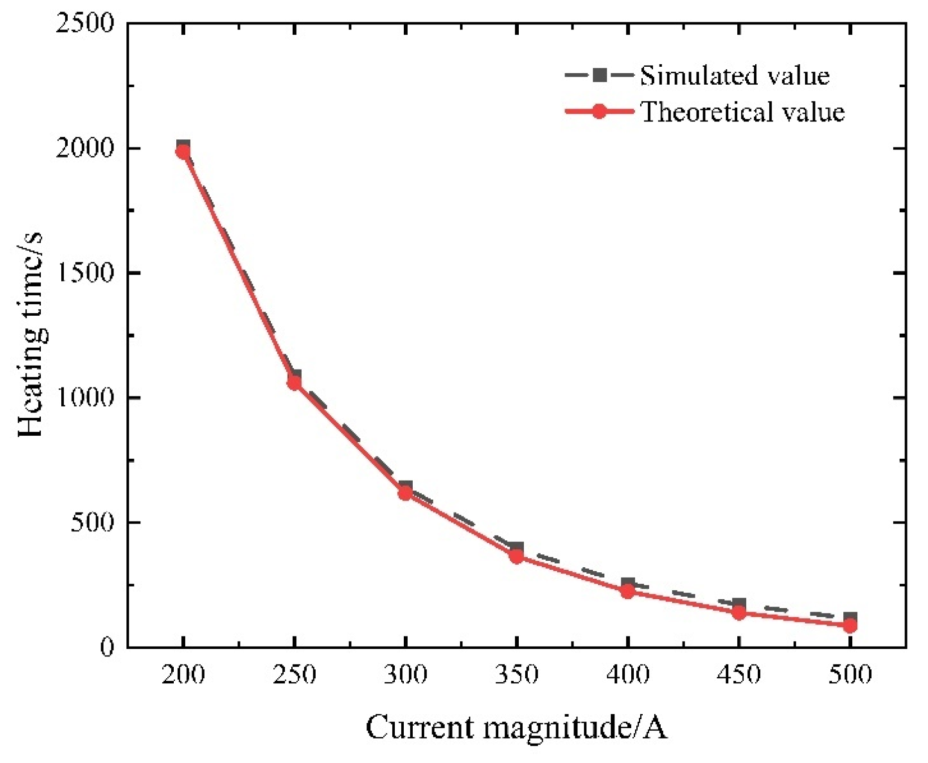 Materials 16 07108 g023