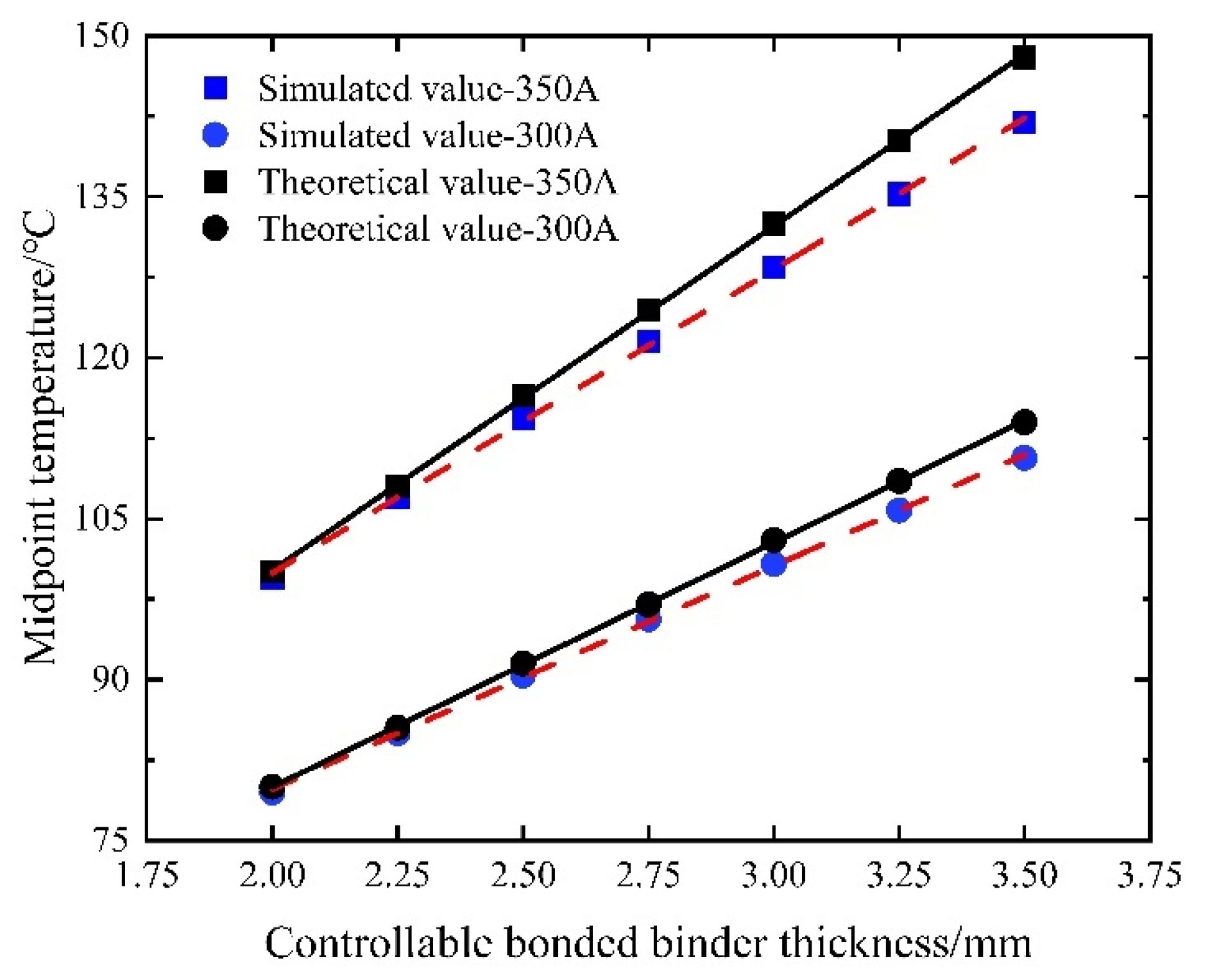Materials 16 07108 g024