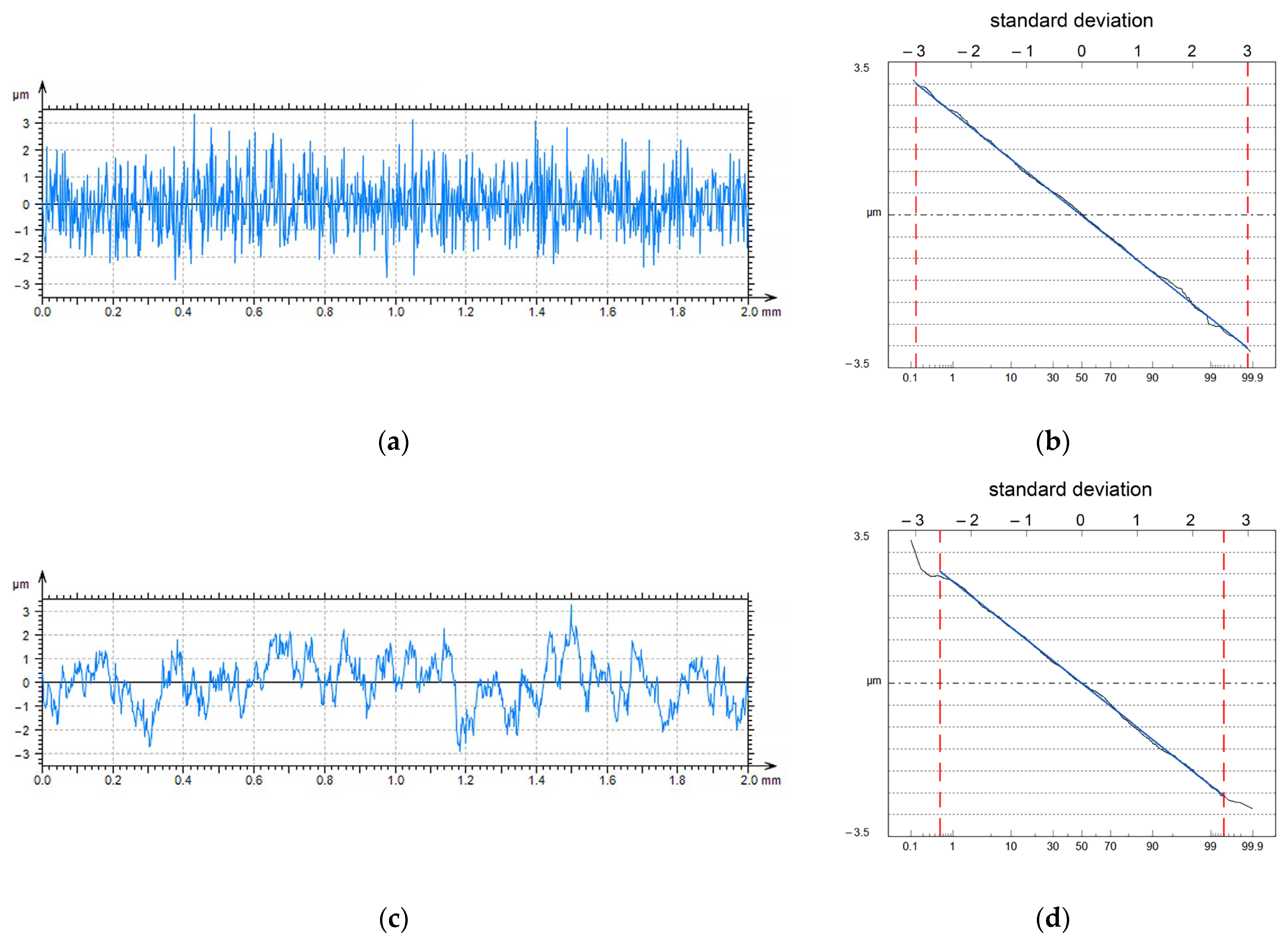 Materials 16 07109 g003