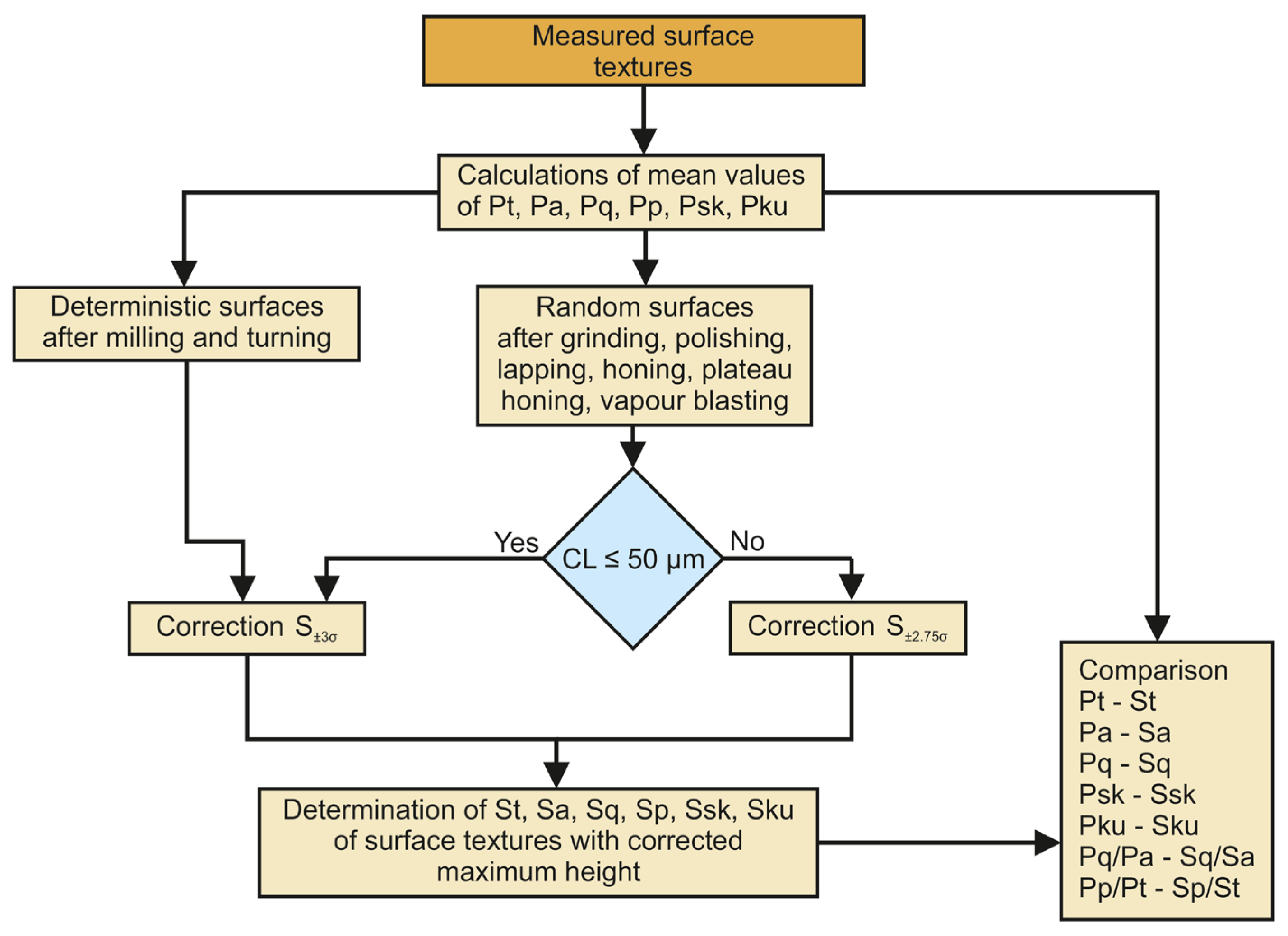 Materials 16 07109 g004