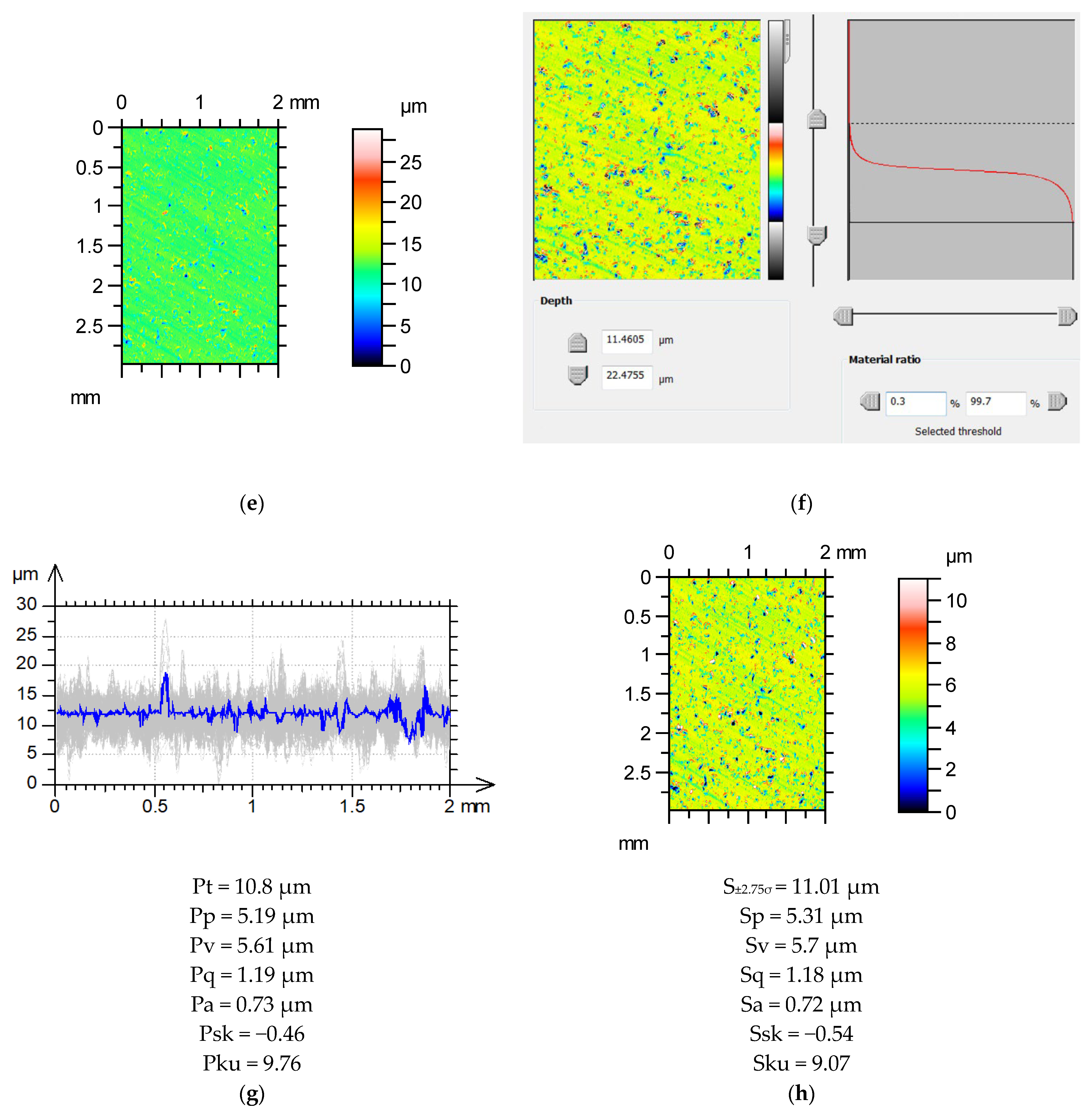 Materials 16 07109 g005b