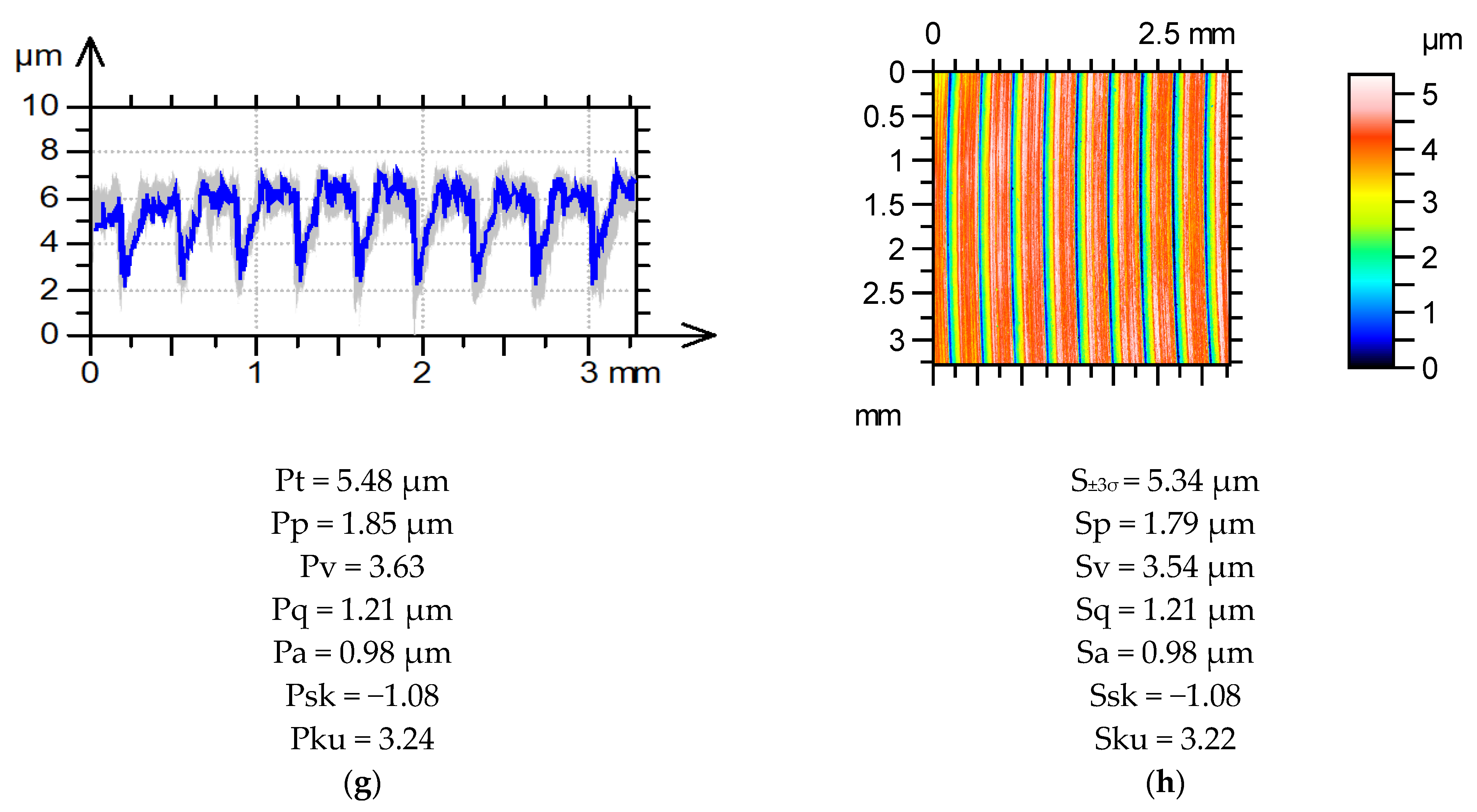 Materials 16 07109 g006b