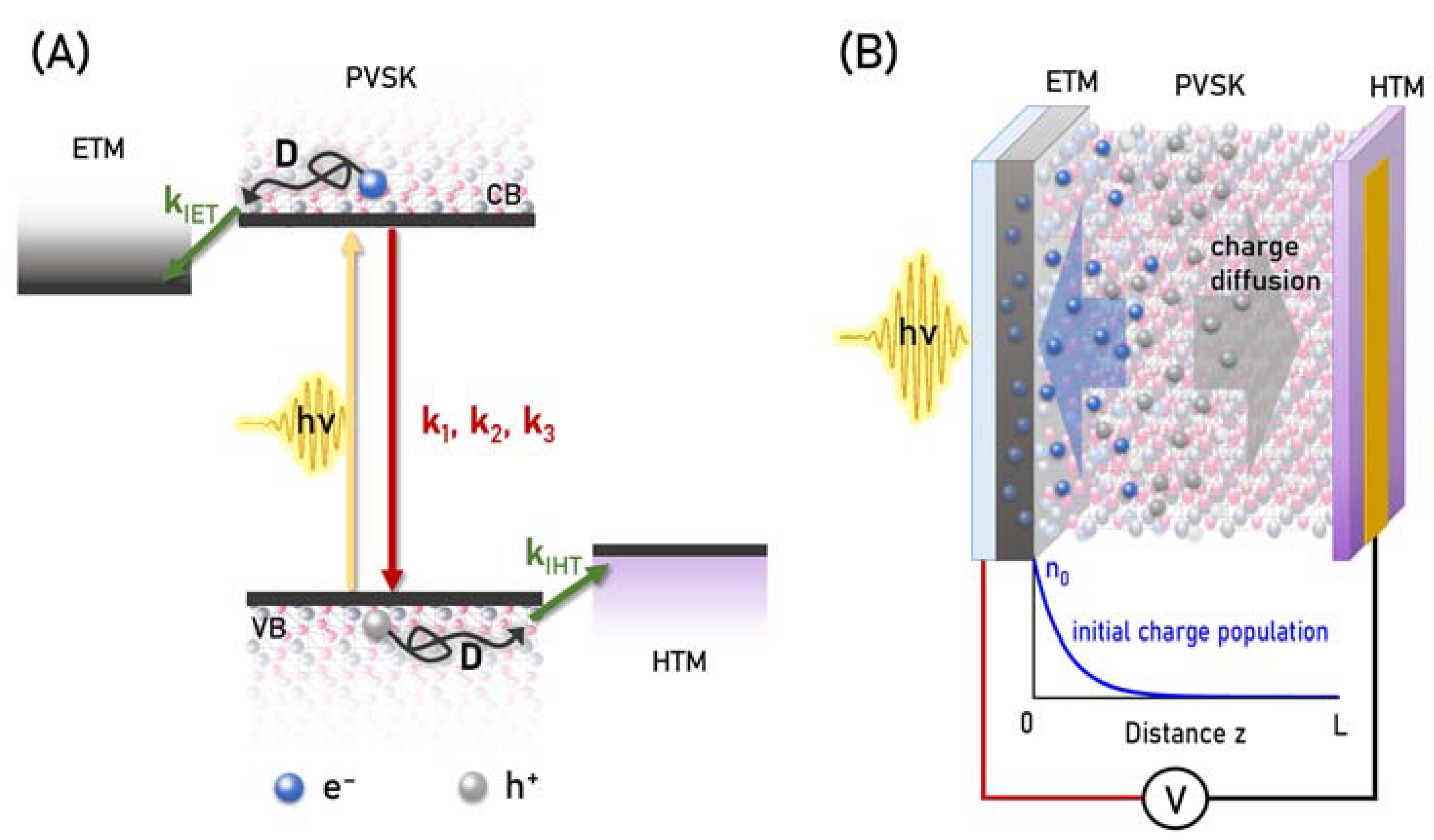 Materials 16 07110 g001
