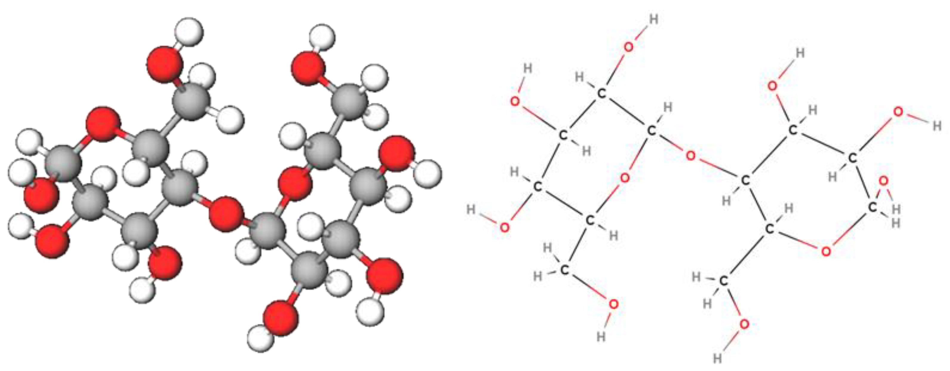 Materials 16 07111 g001