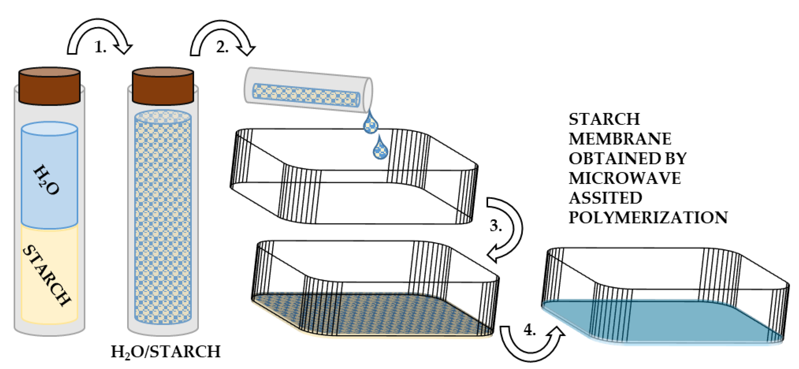 Materials 16 07111 g002
