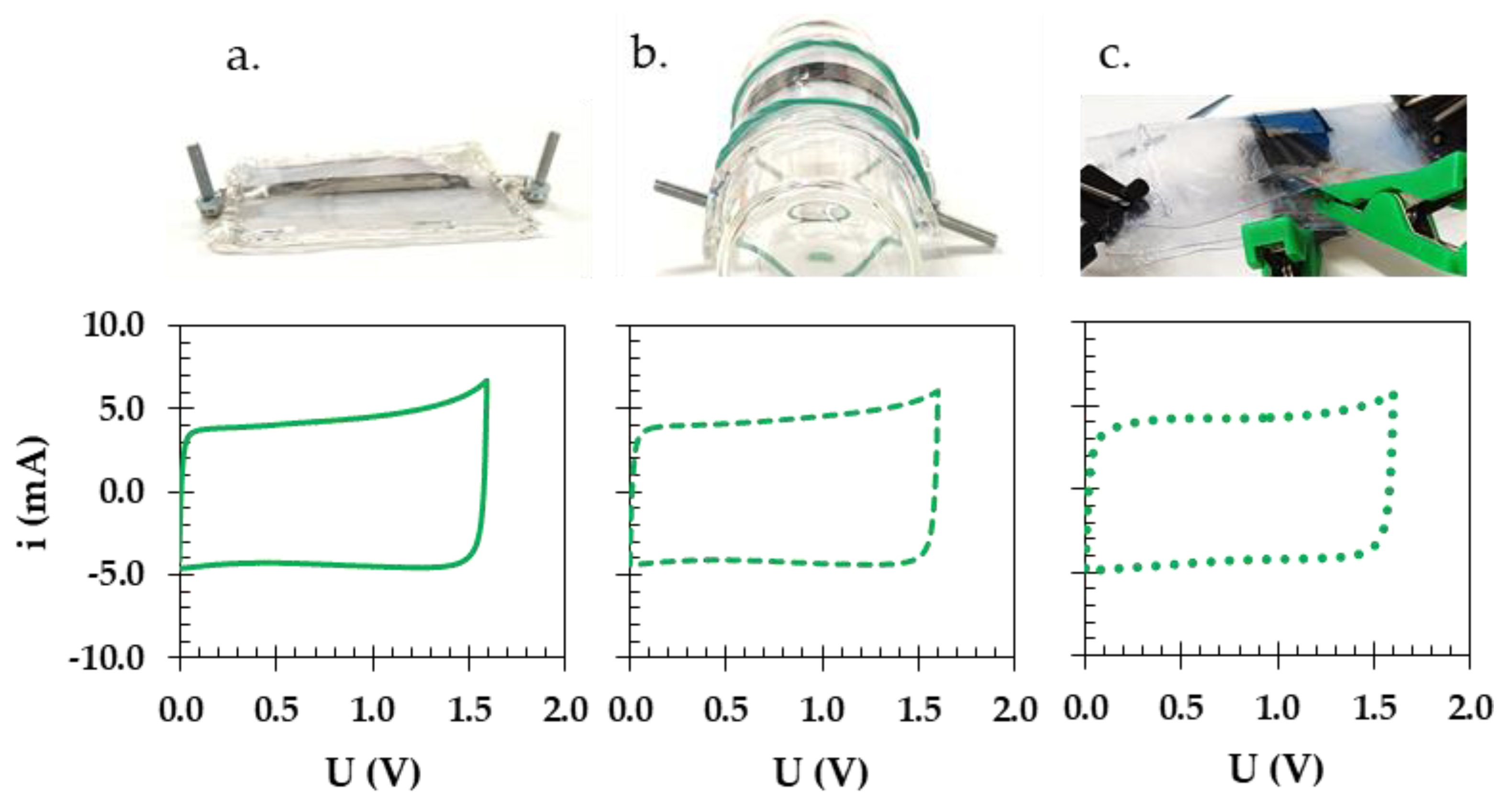 Materials 16 07111 g011