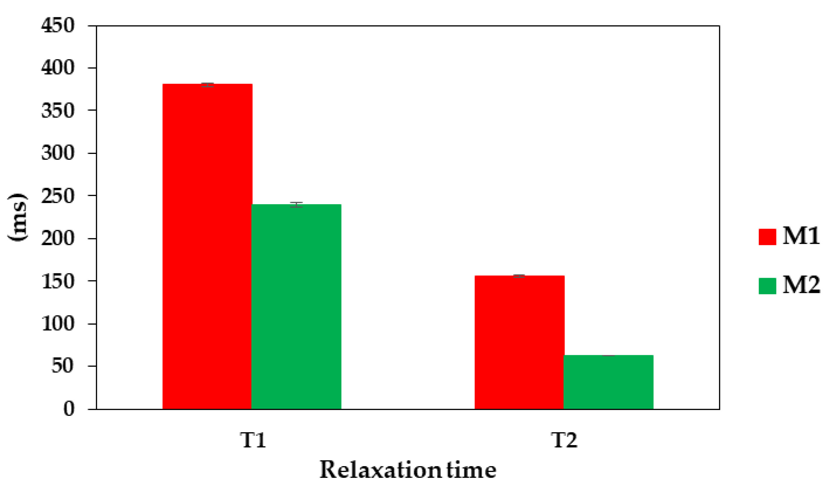 Materials 16 07111 g012