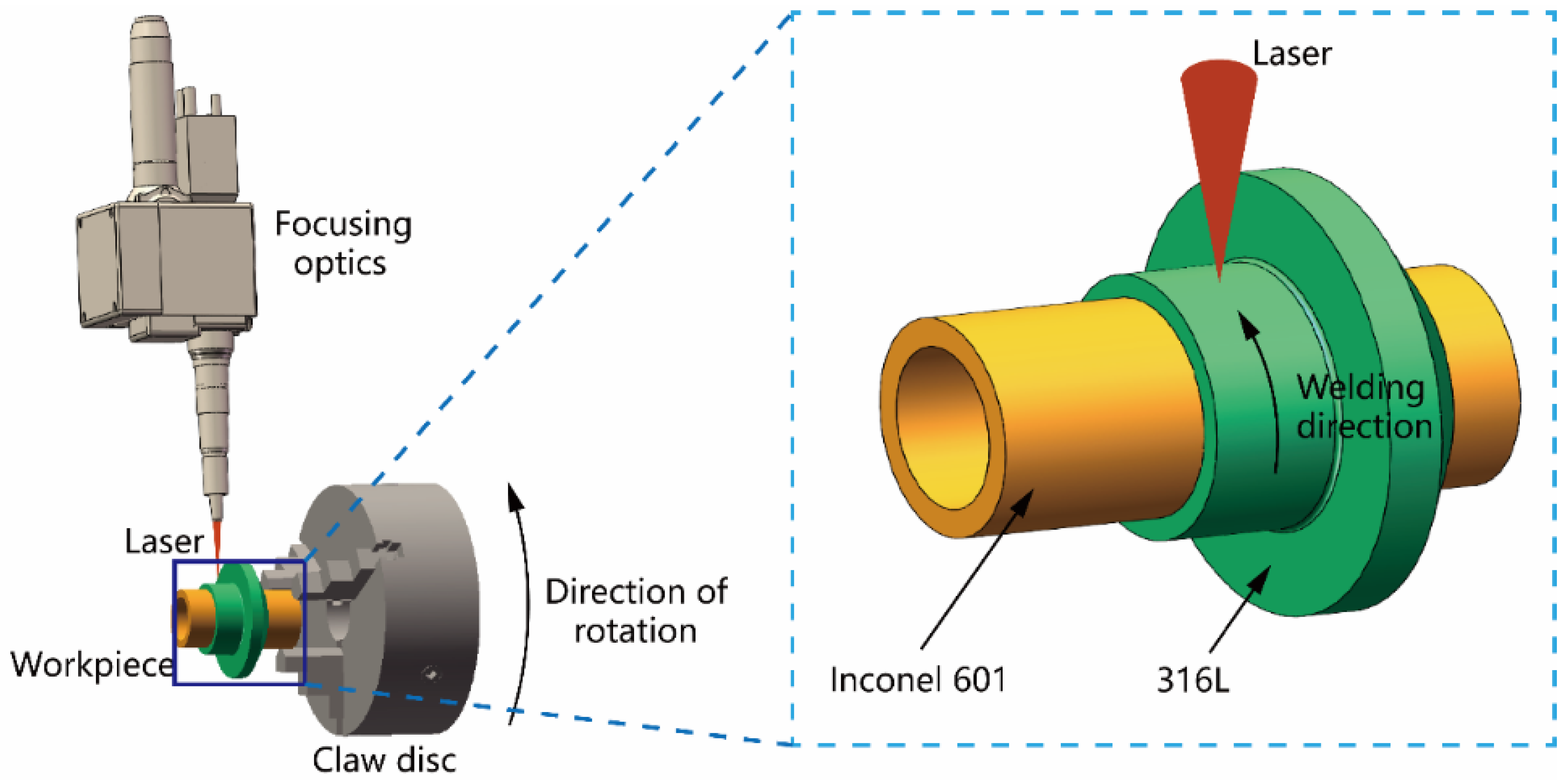 Materials 16 07114 g001