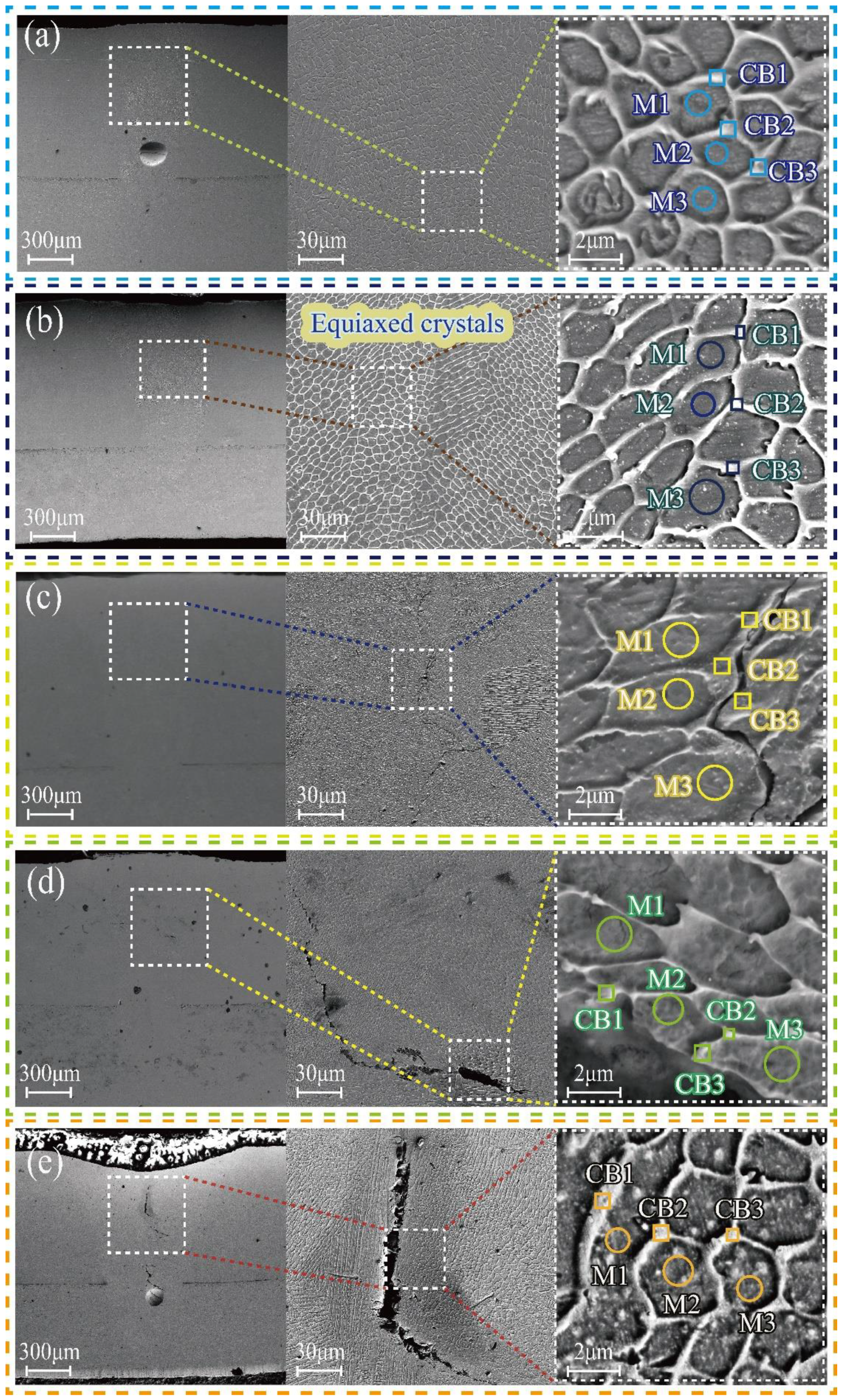 Materials 16 07114 g007