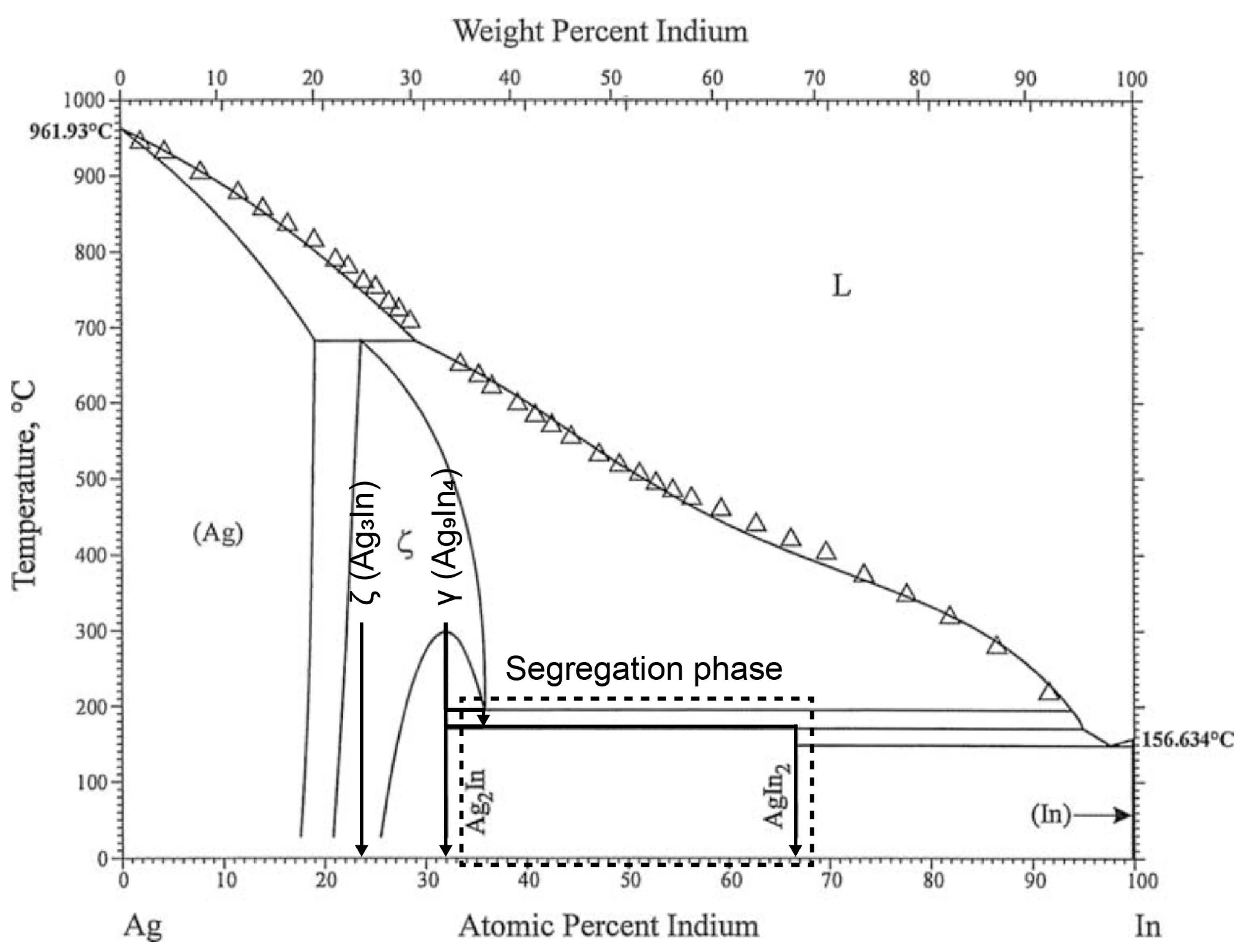 Materials 16 07115 g003