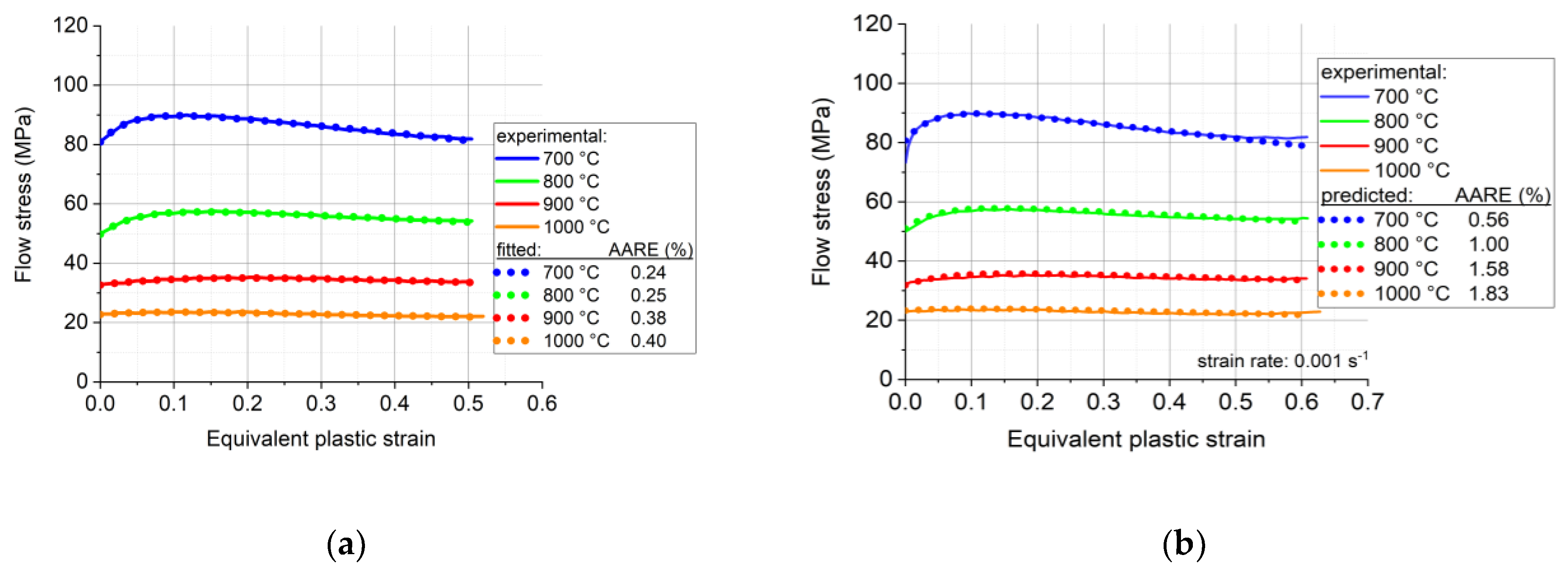 Materials 16 07116 g006