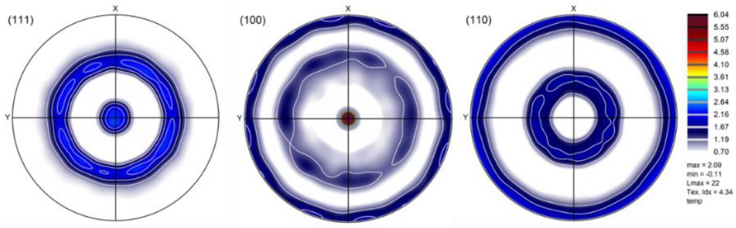 Materials 16 07116 g012
