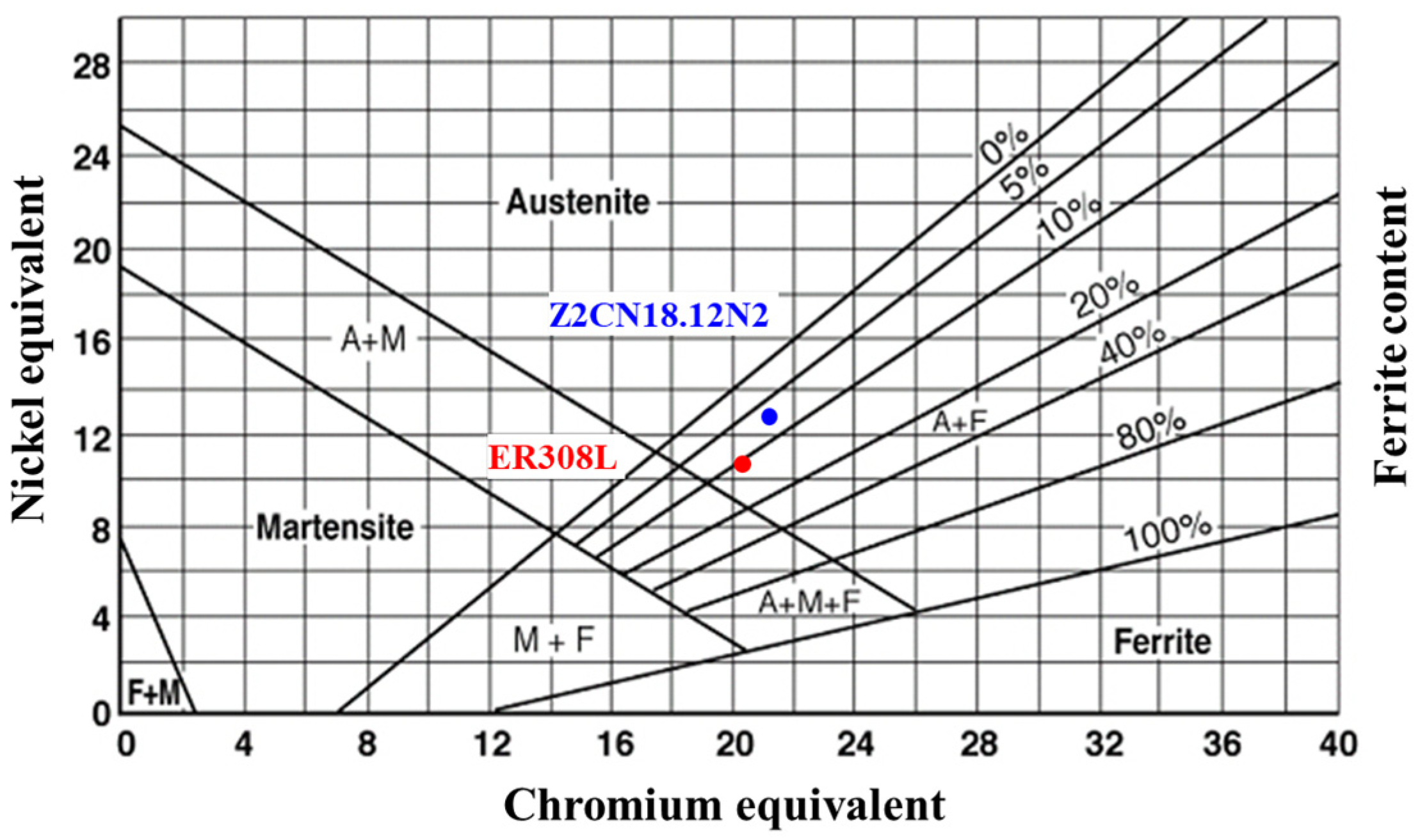 Materials 16 07119 g002