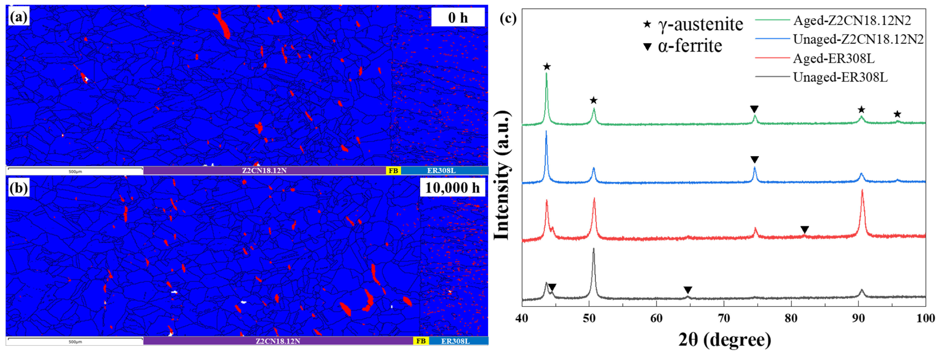 Materials 16 07119 g003