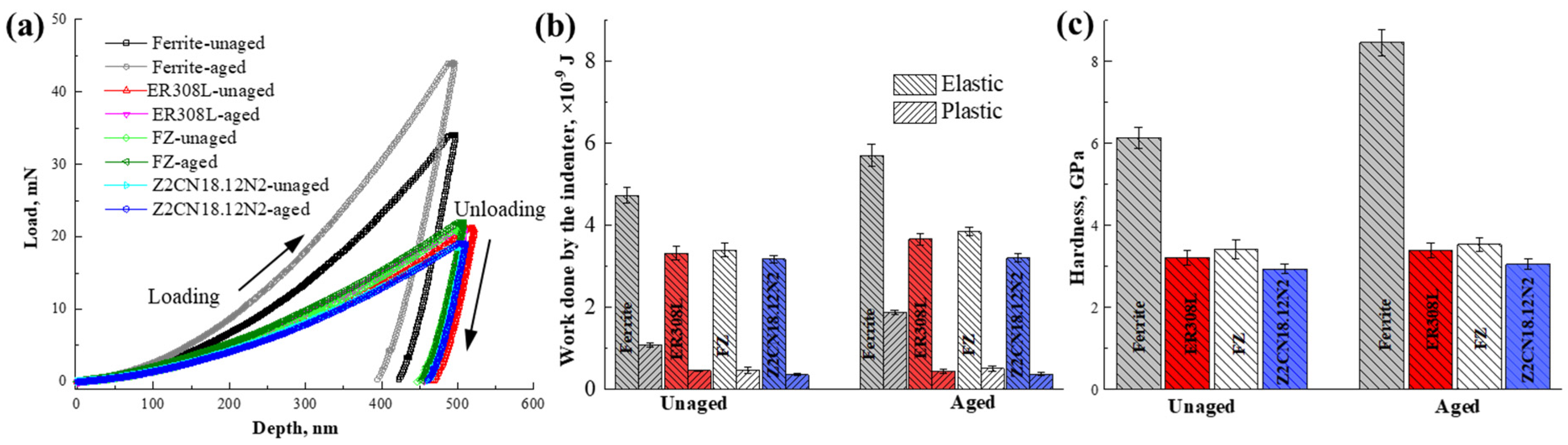 Materials 16 07119 g004