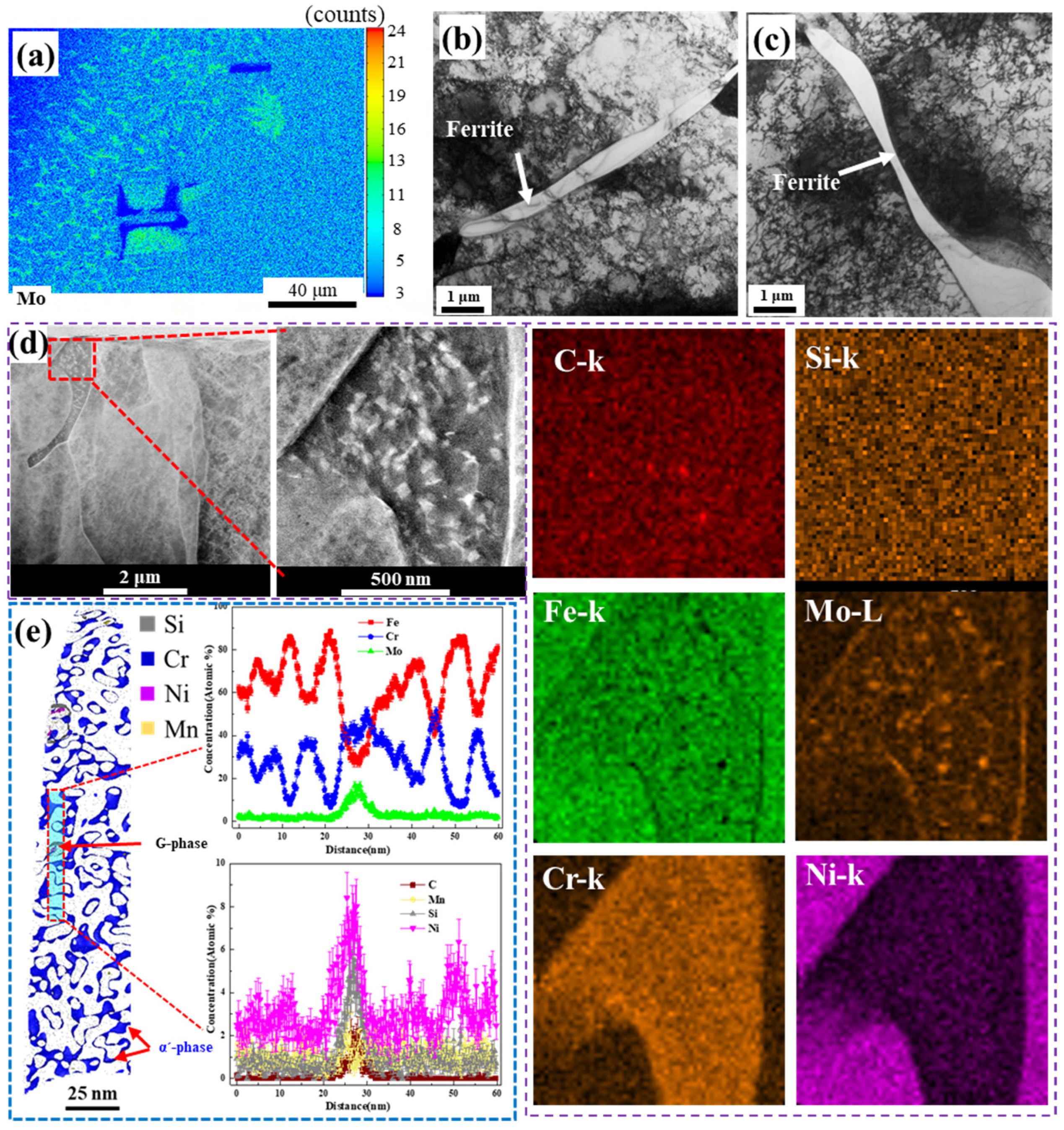 Materials 16 07119 g005