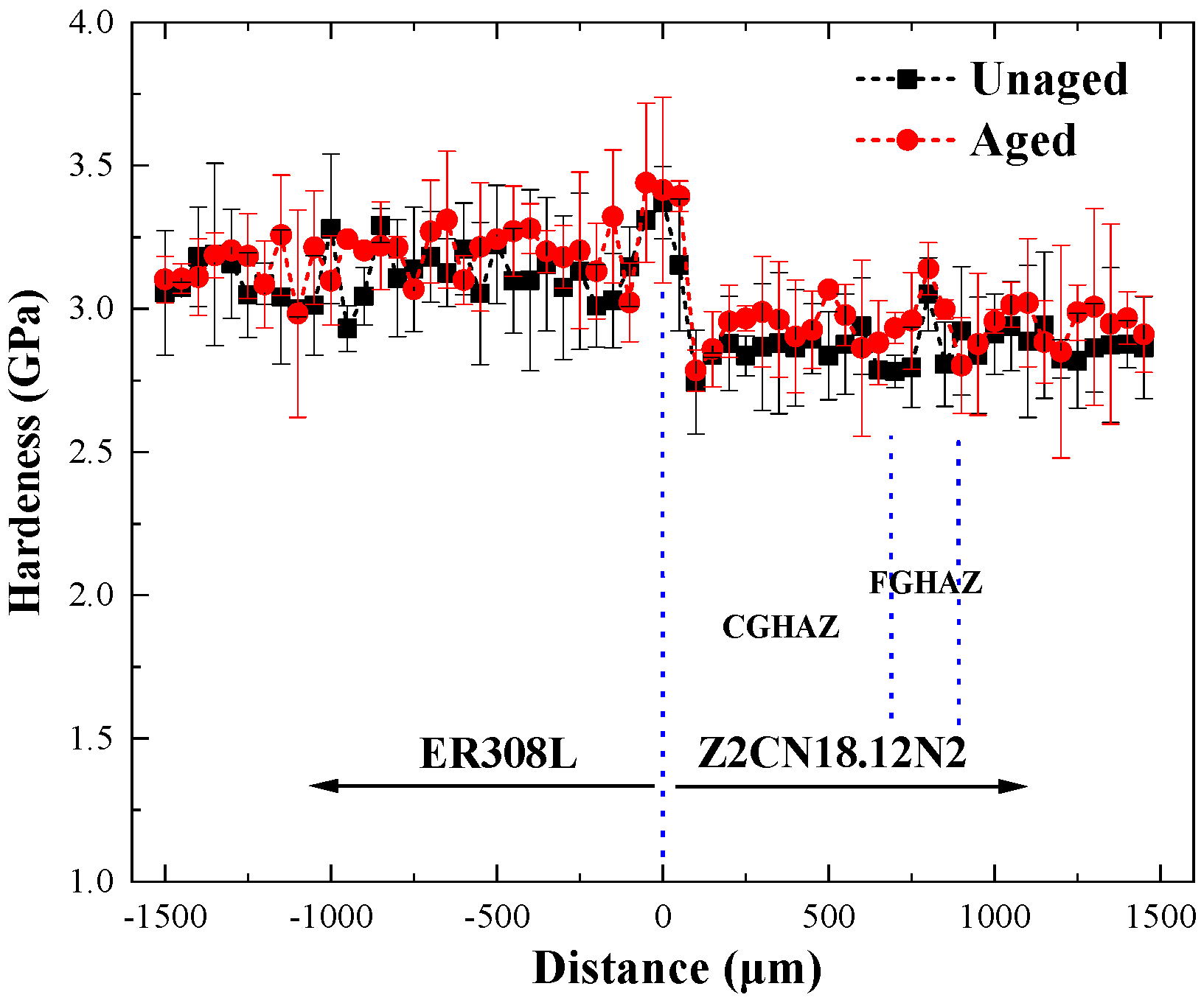 Materials 16 07119 g006