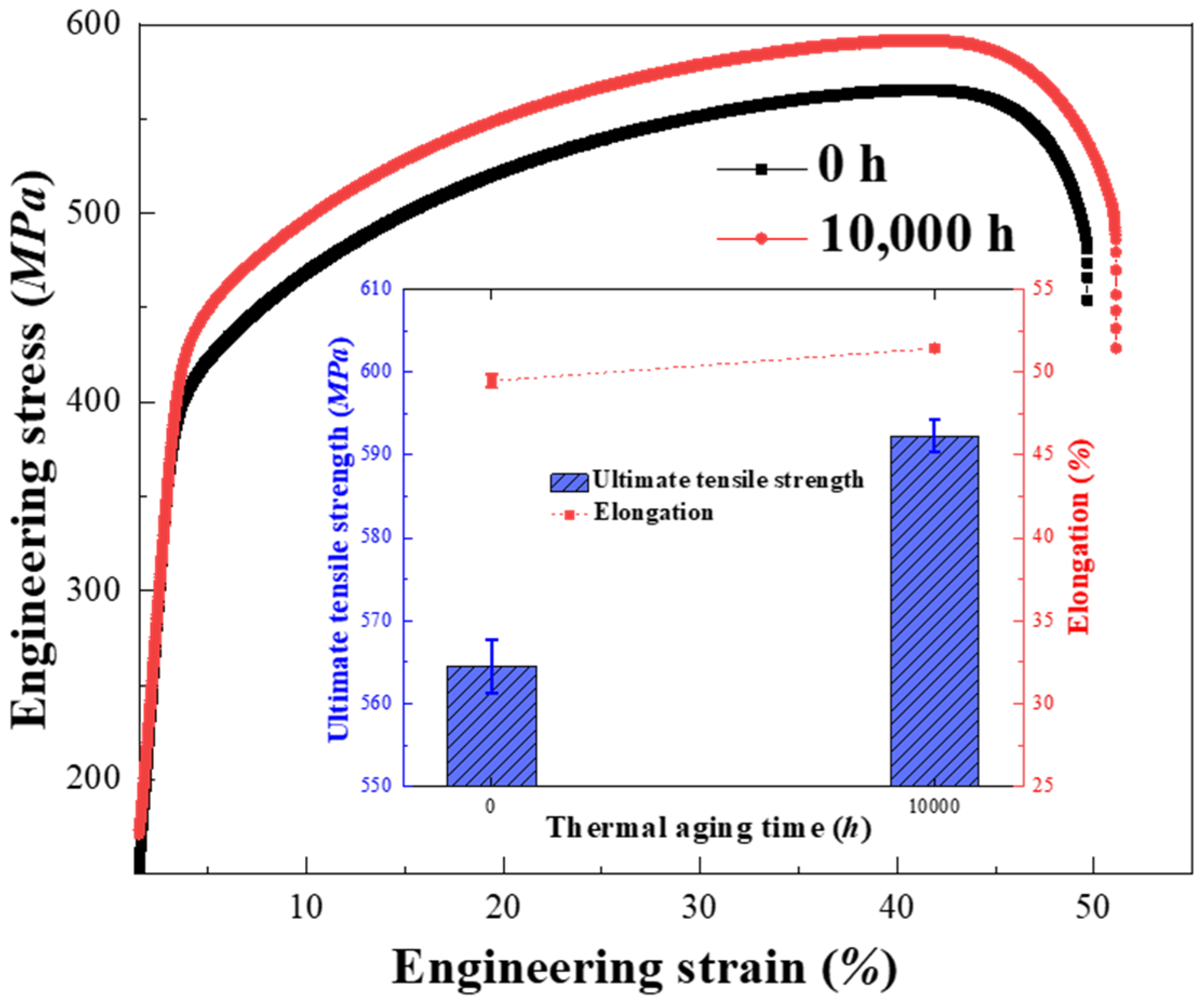 Materials 16 07119 g007
