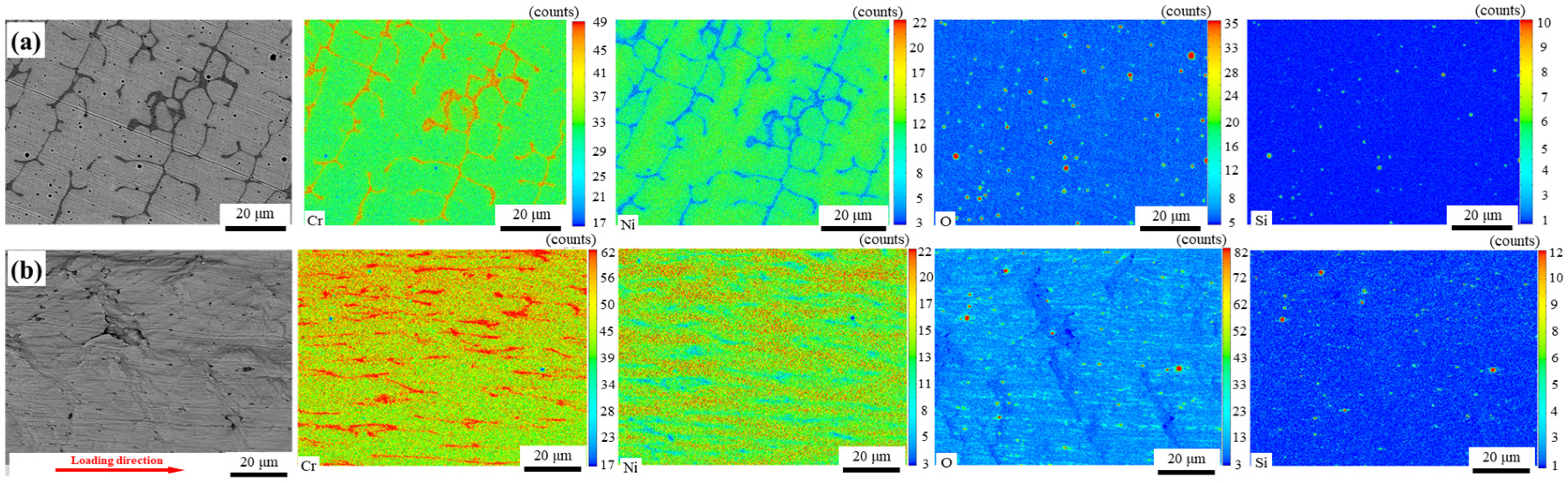 Materials 16 07119 g009
