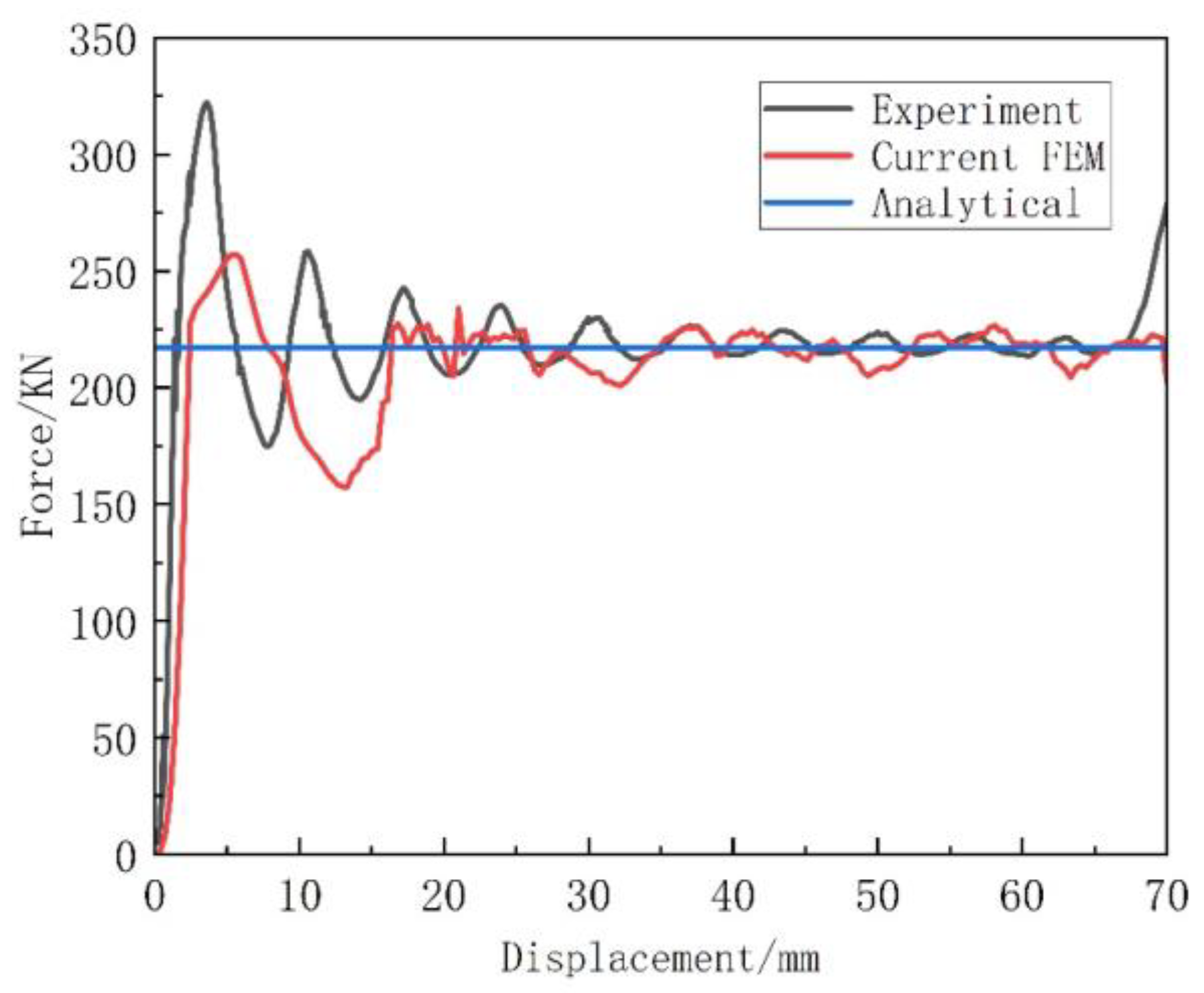 Materials 16 07121 g012