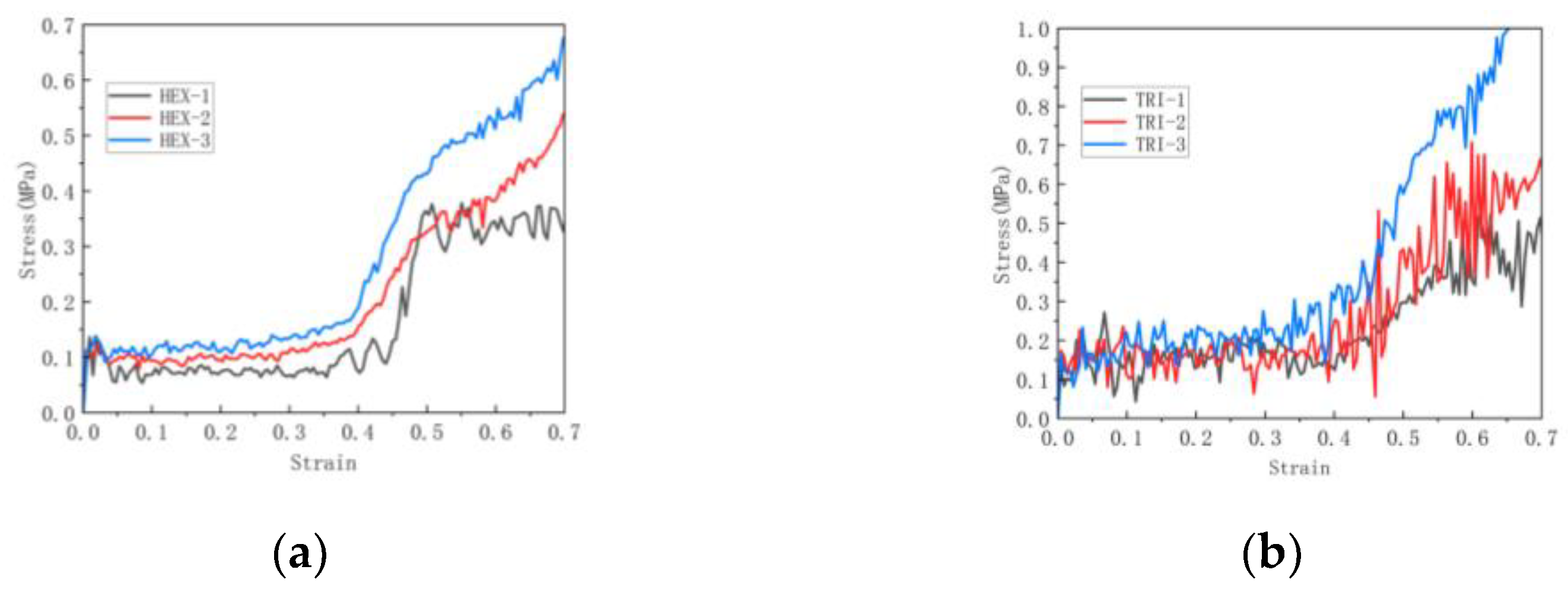Materials 16 07121 g017