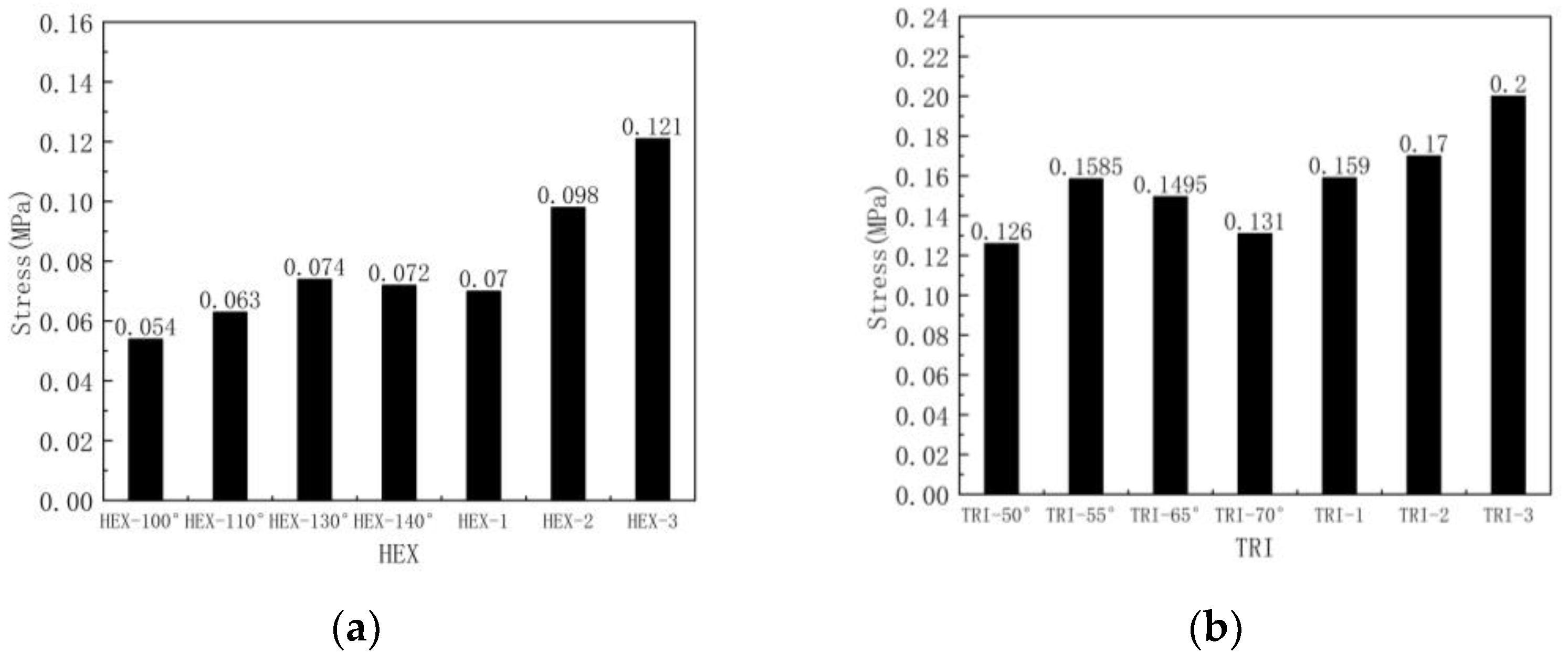 Materials 16 07121 g019