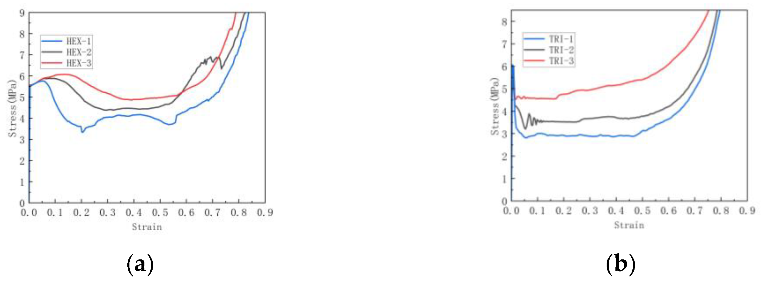 Materials 16 07121 g022