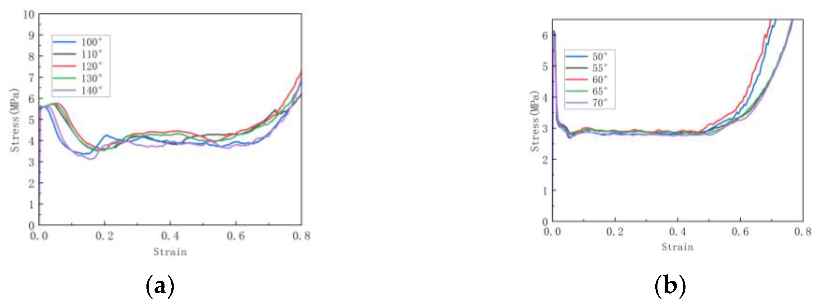 Materials 16 07121 g023