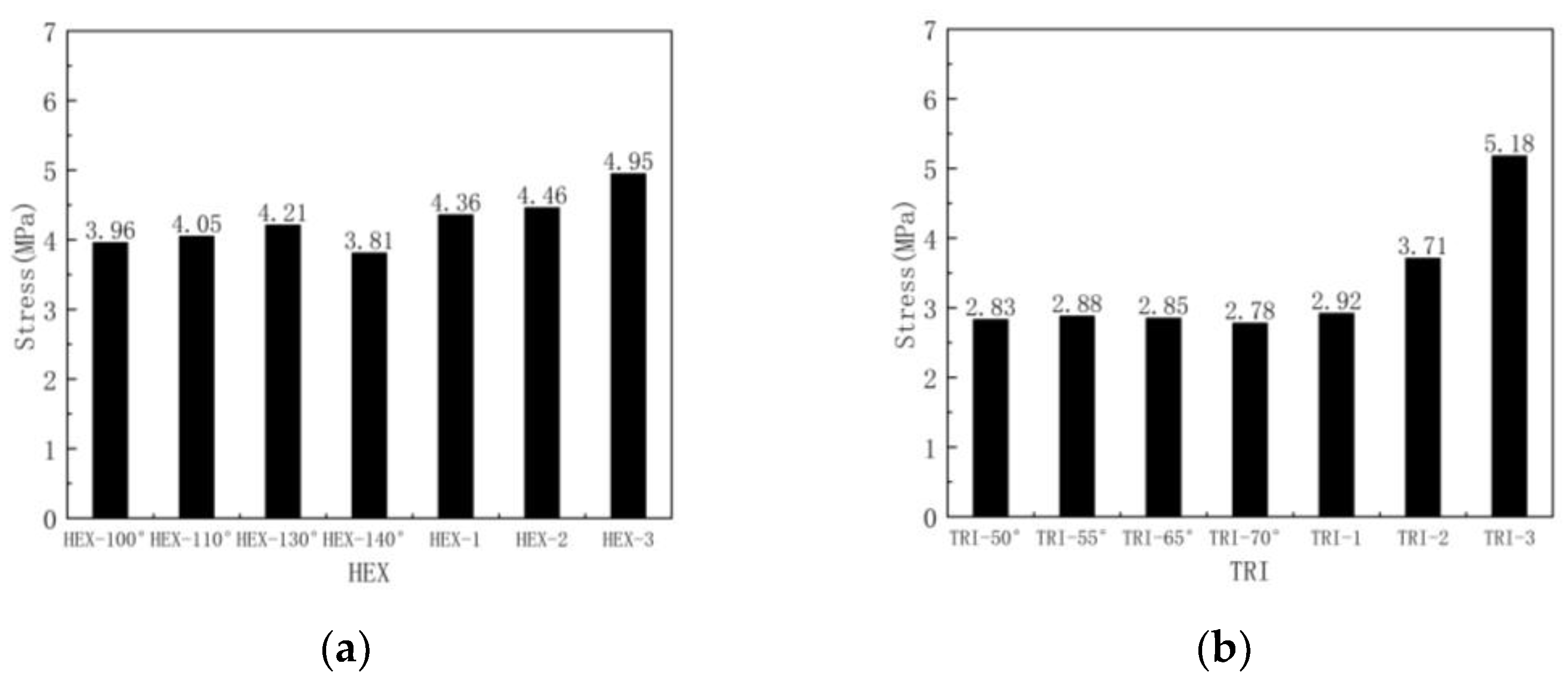 Materials 16 07121 g024