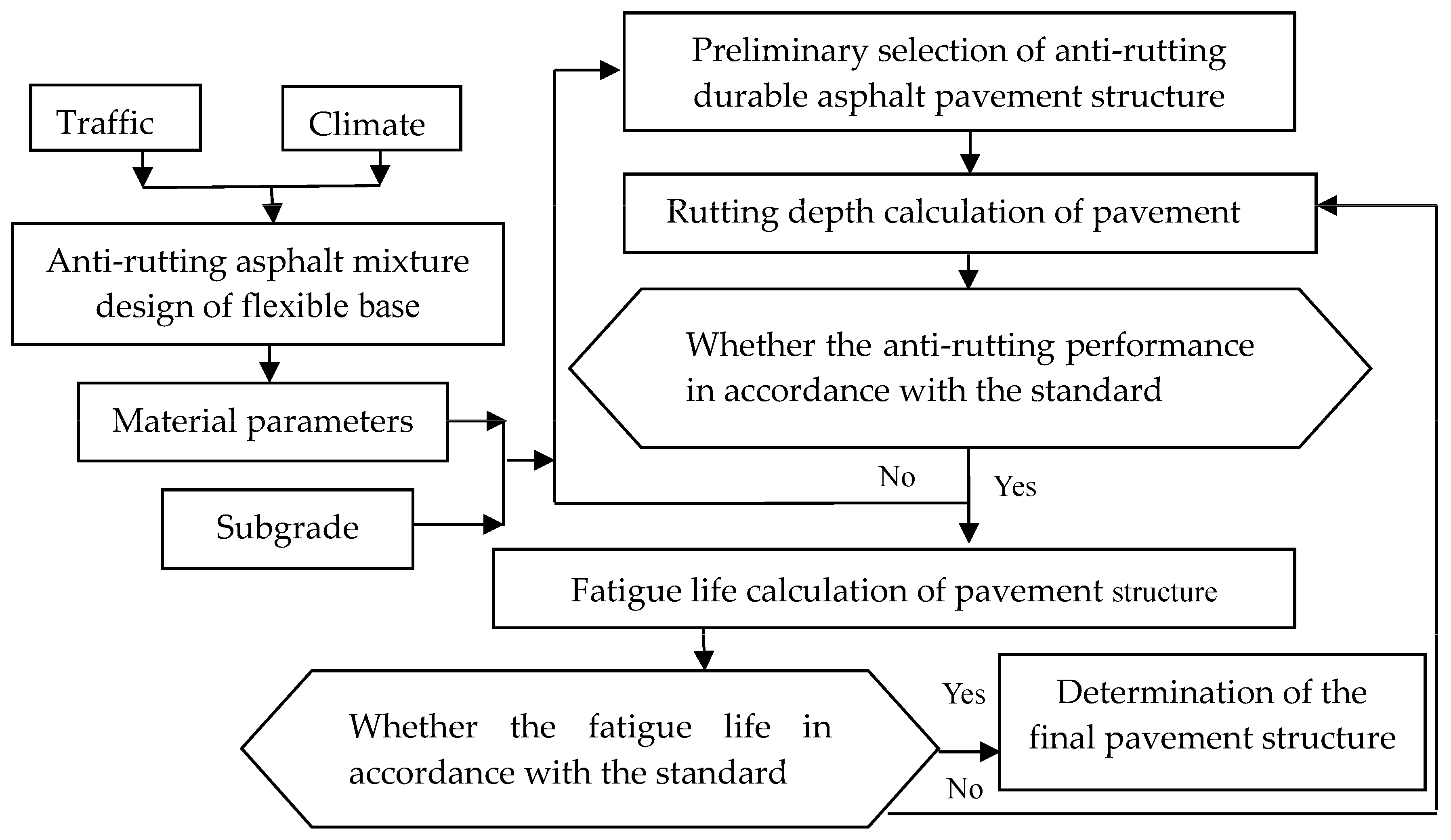 Materials 16 07122 g001
