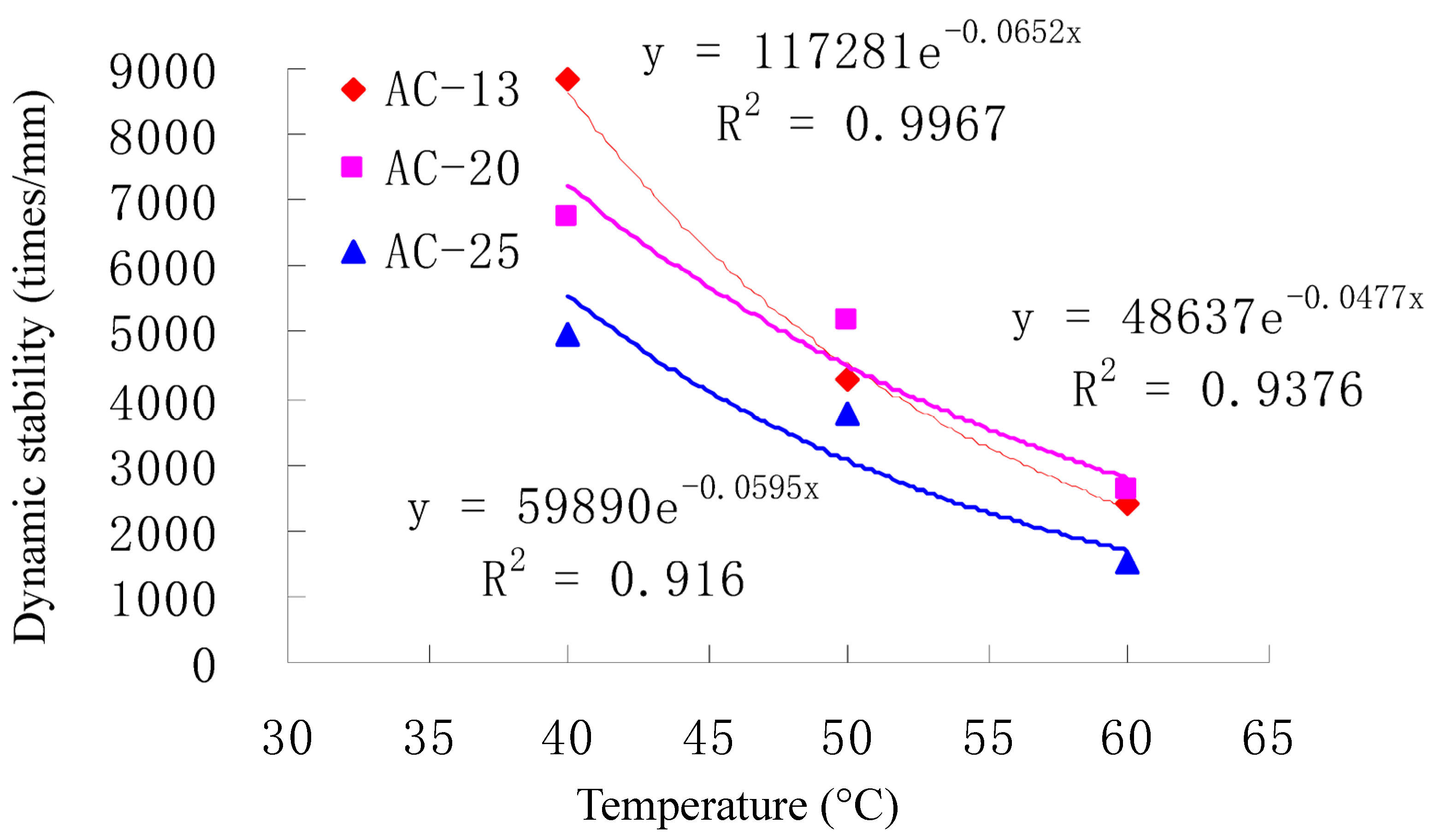 Materials 16 07122 g004