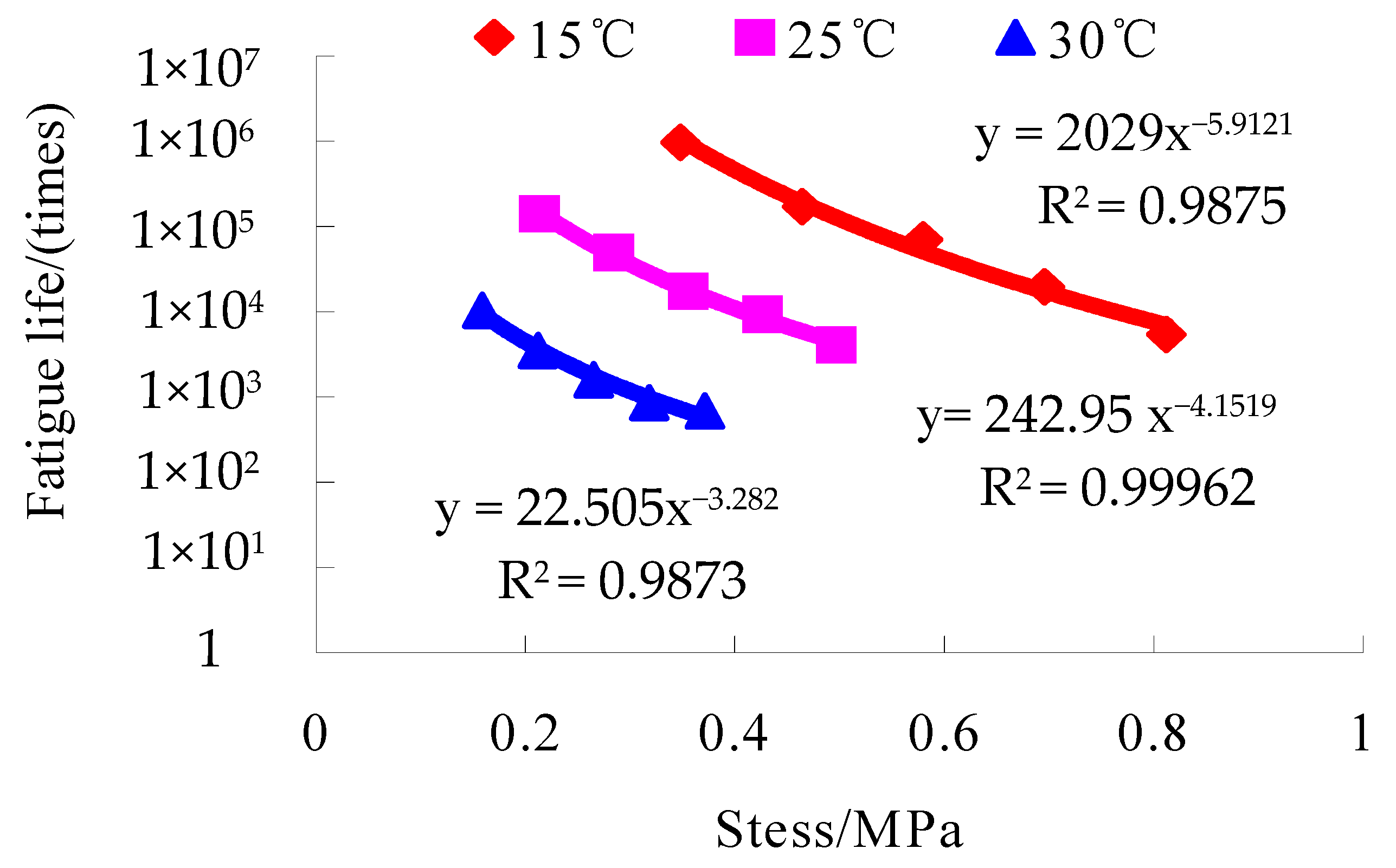 Materials 16 07122 g006