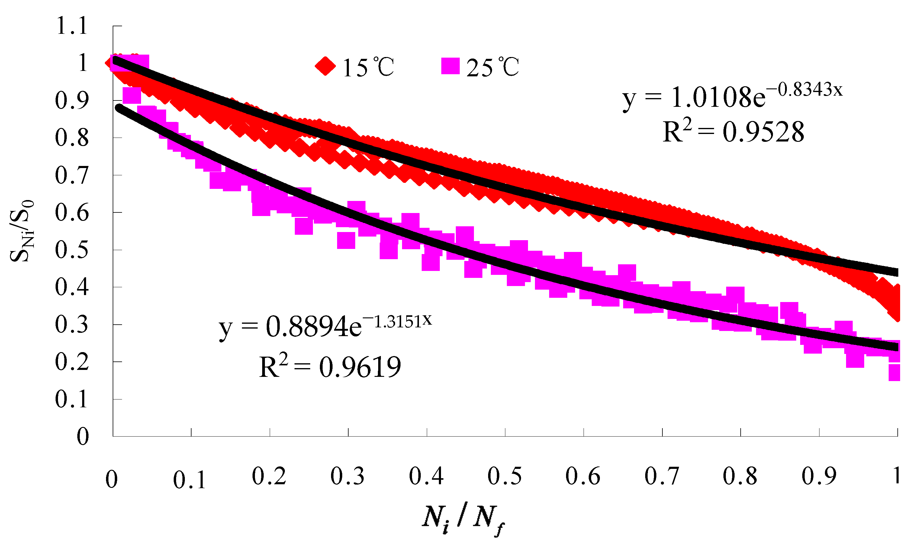 Materials 16 07122 g008