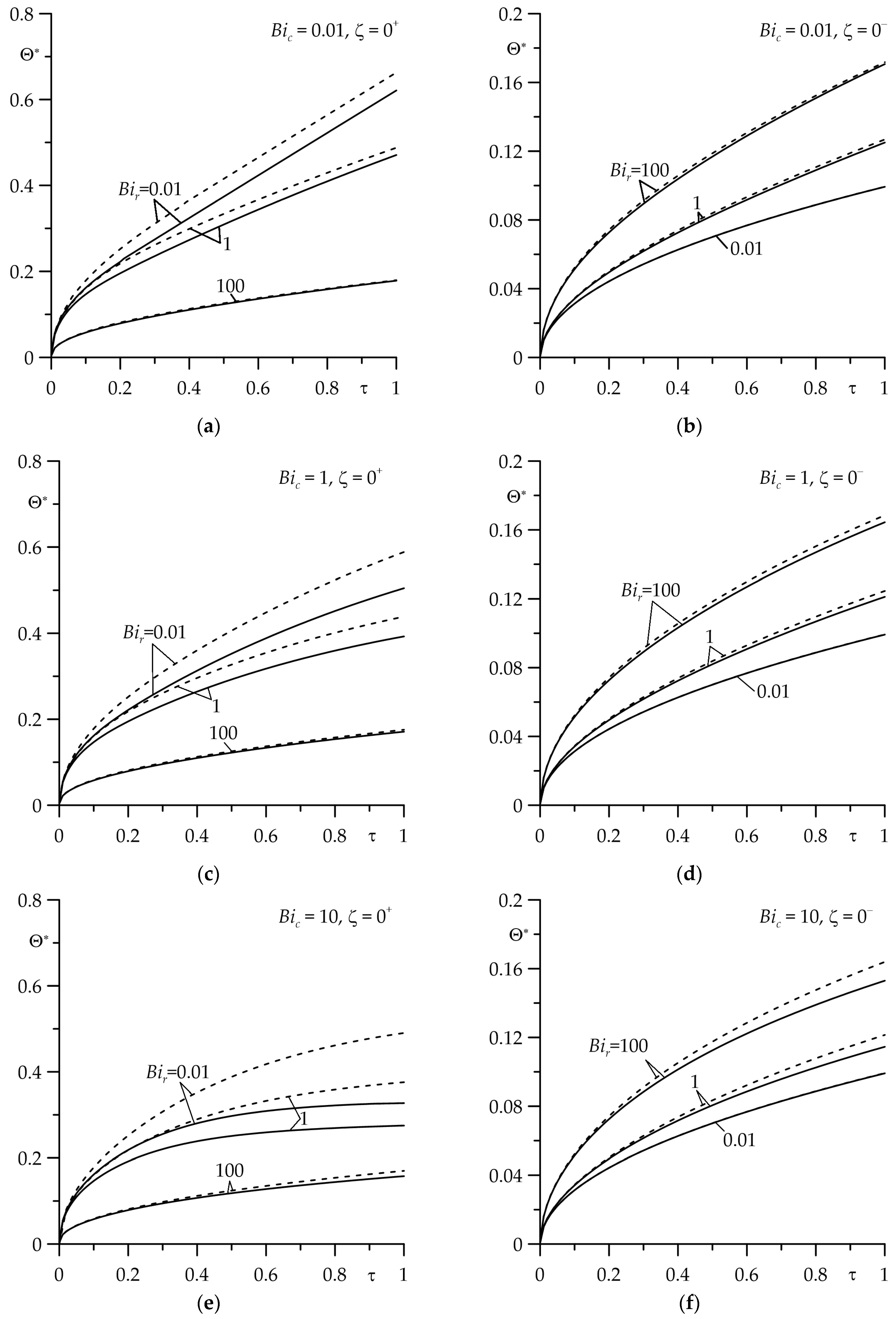 Materials 16 07126 g004a