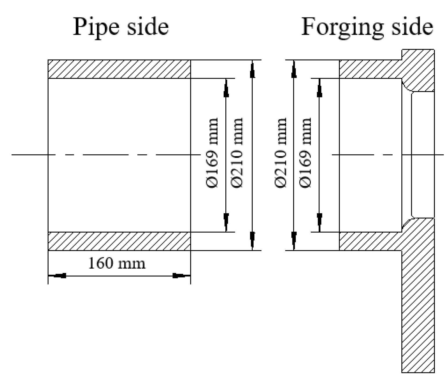Materials 16 07127 g001