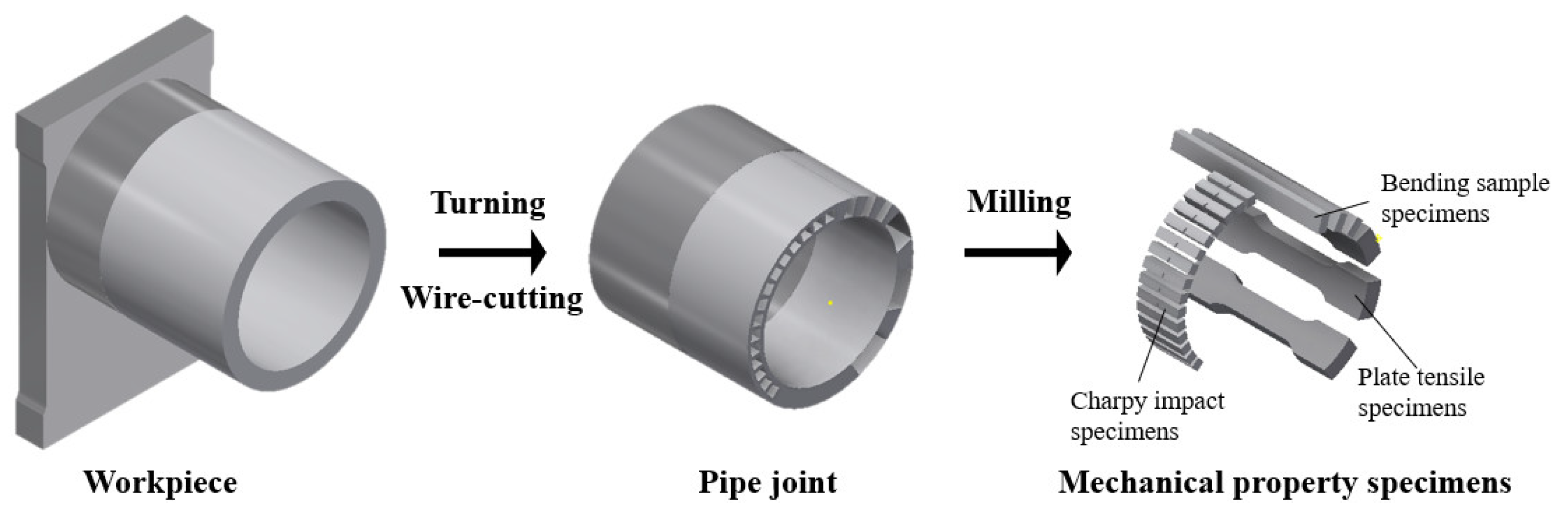 Materials 16 07127 g004