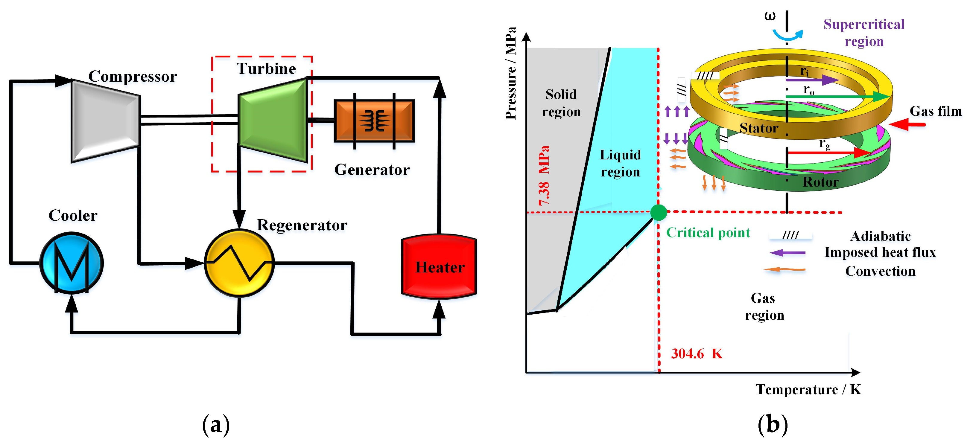 Materials 16 07129 g001