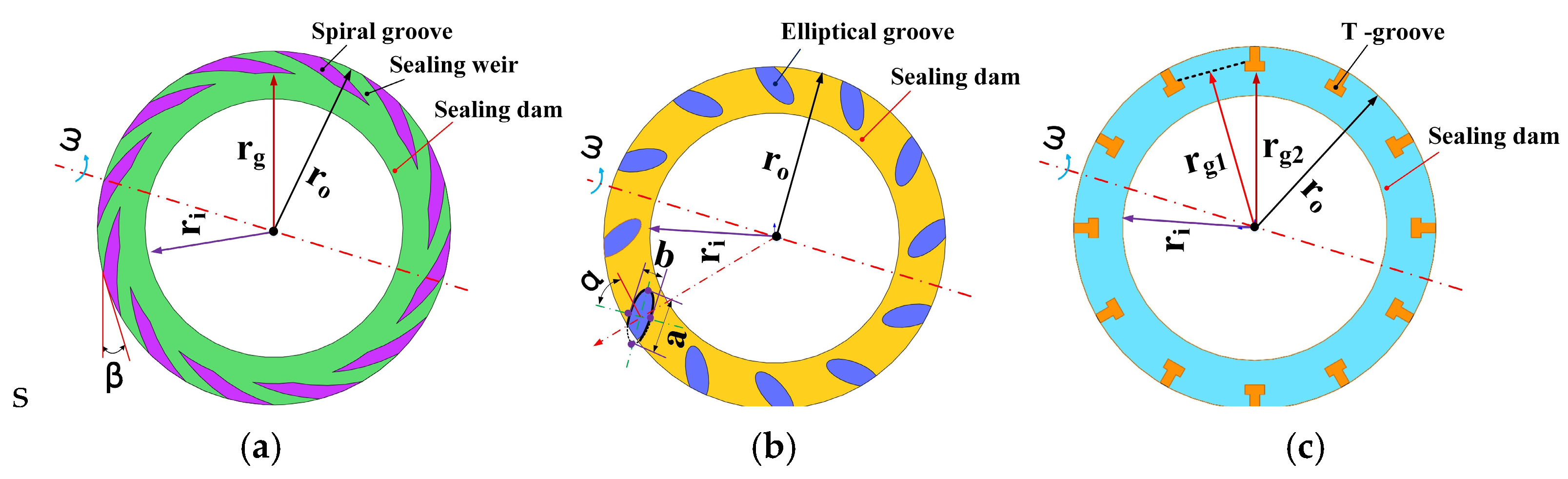 Materials 16 07129 g002